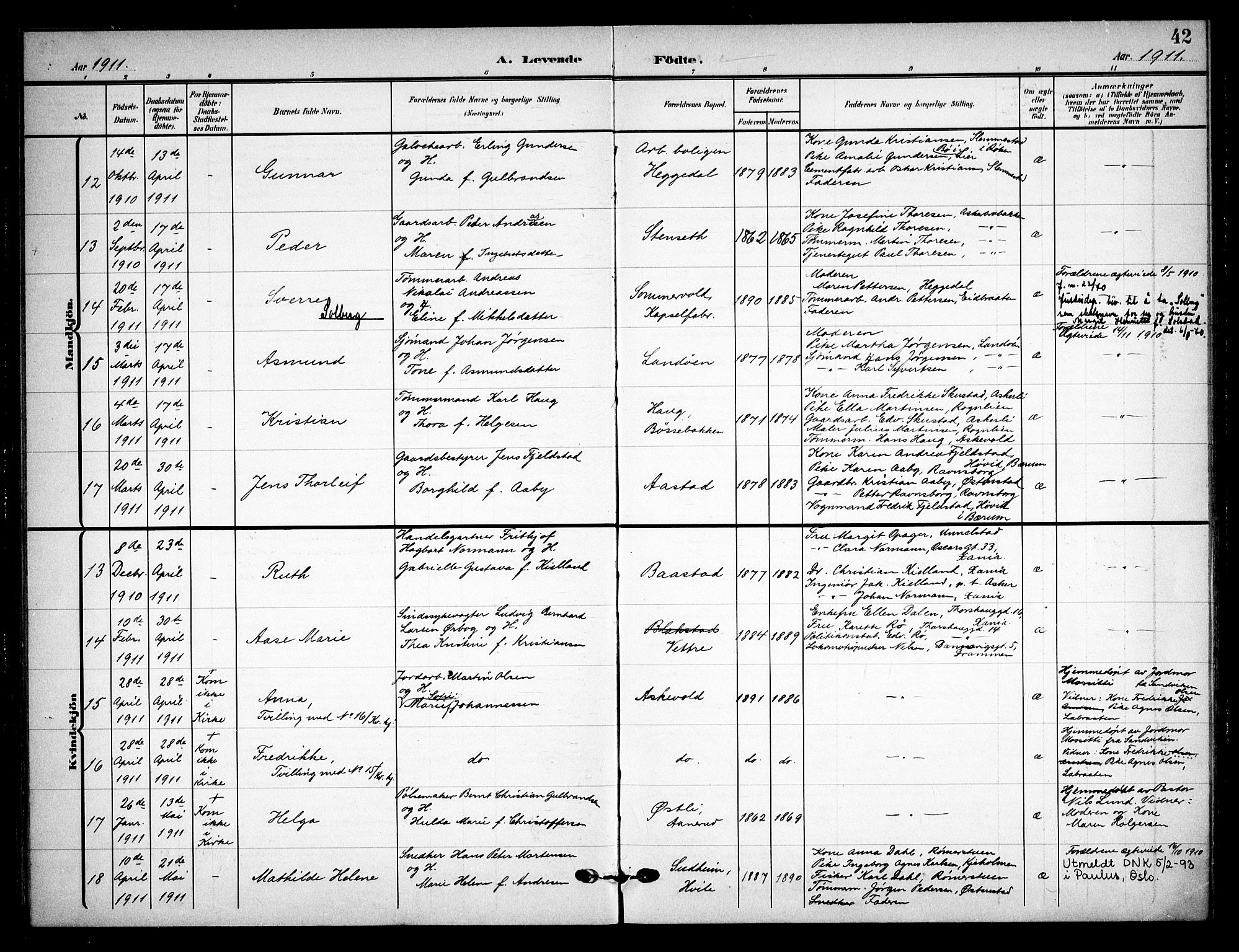 Asker prestekontor Kirkebøker, SAO/A-10256a/F/Fa/L0017: Parish register (official) no. I 17, 1907-1915, p. 42