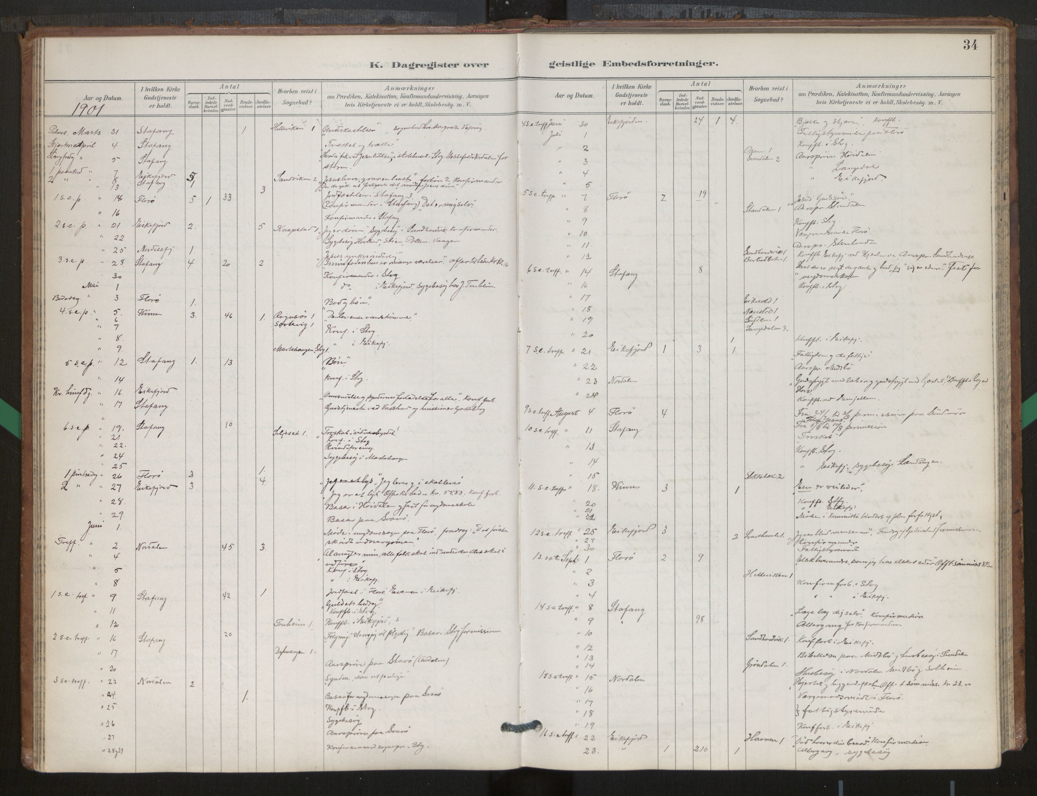 Kinn sokneprestembete, SAB/A-80801/H/Hab/Haba/L0002b: Parish register (copy) no. A 2b, 1916-1978, p. 34