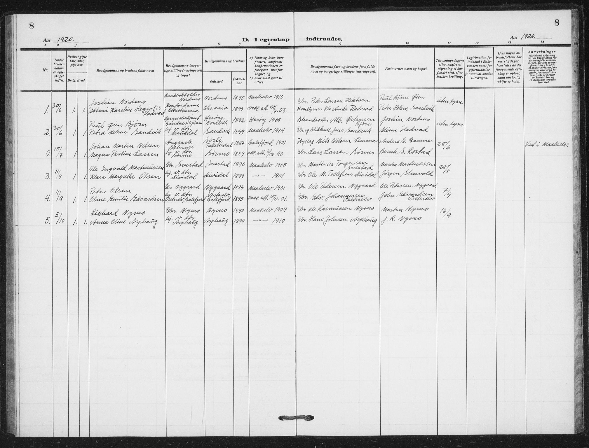 Målselv sokneprestembete, SATØ/S-1311/G/Ga/Gab/L0012klokker: Parish register (copy) no. 12, 1900-1936, p. 8
