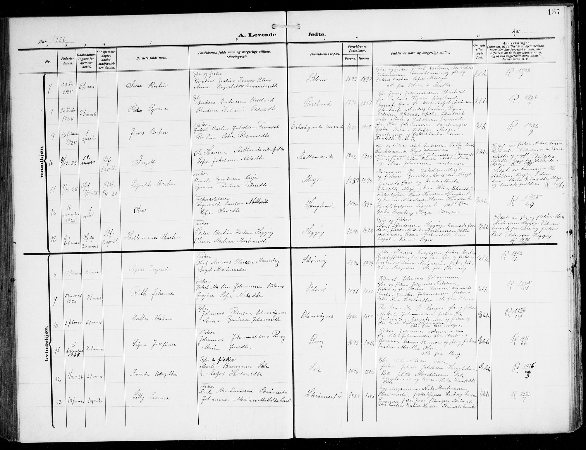 Herdla Sokneprestembete, SAB/A-75701/H/Hab: Parish register (copy) no. C 2, 1913-1926, p. 137