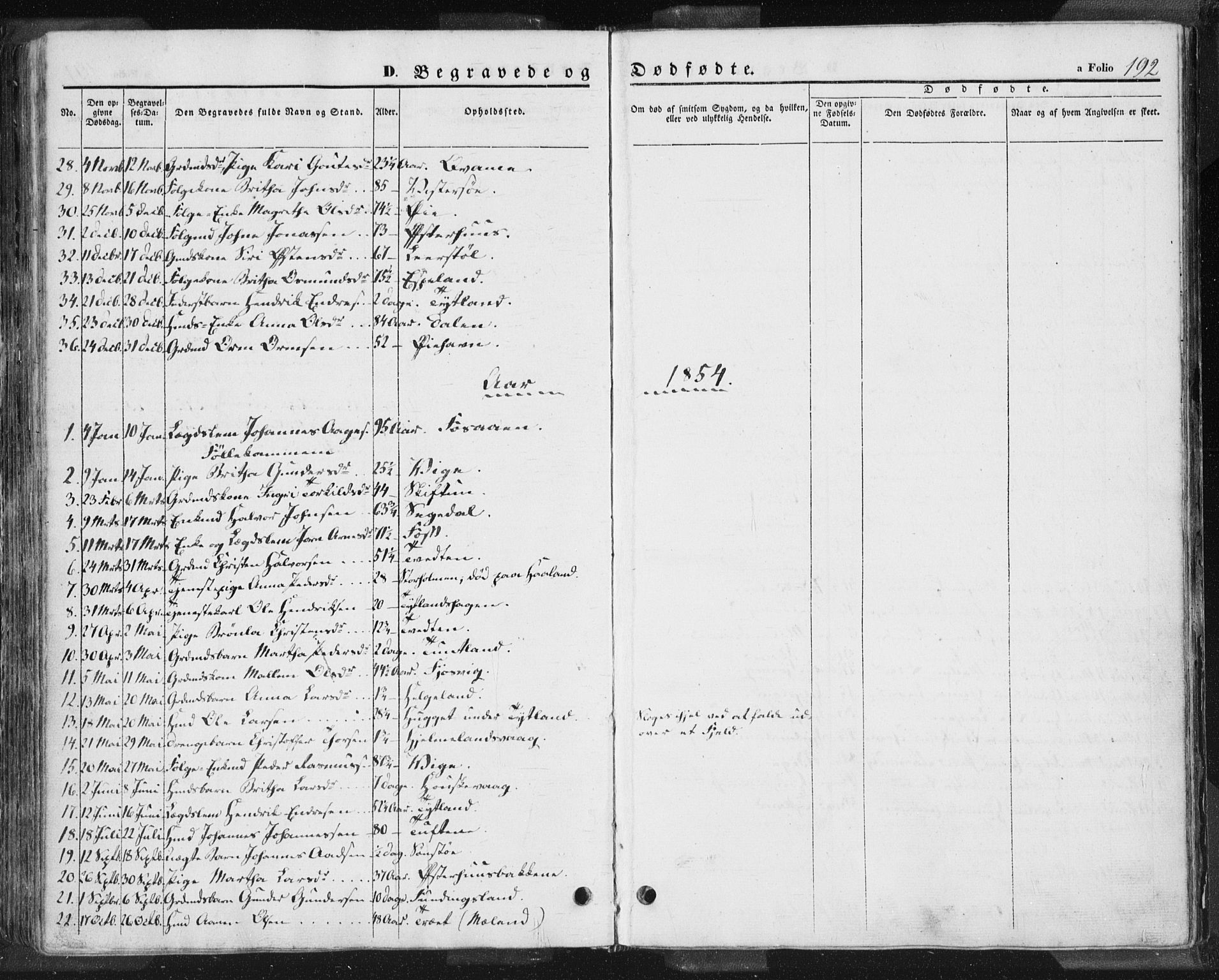 Hjelmeland sokneprestkontor, AV/SAST-A-101843/01/IV/L0009: Parish register (official) no. A 9, 1846-1860, p. 192