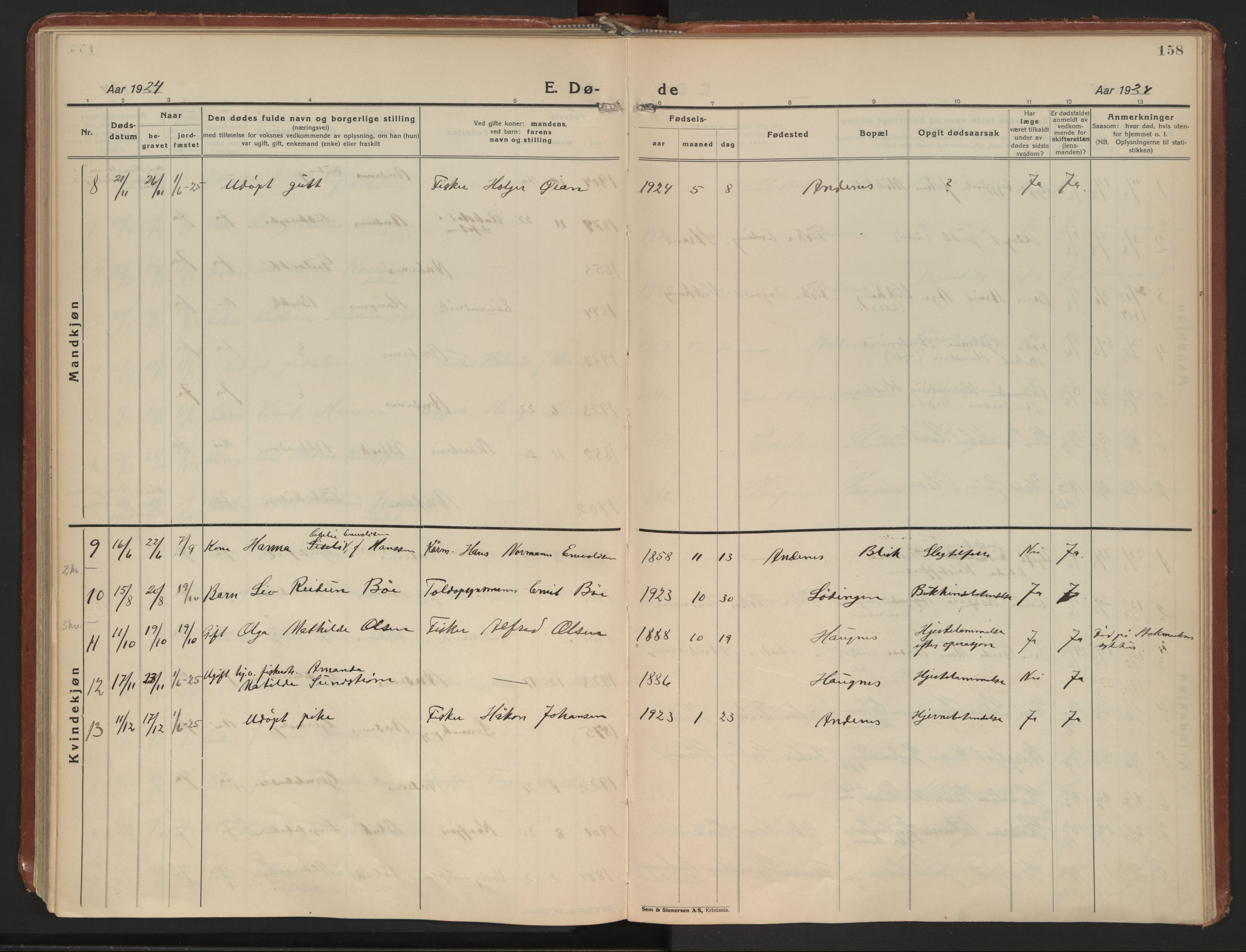 Ministerialprotokoller, klokkerbøker og fødselsregistre - Nordland, AV/SAT-A-1459/899/L1441: Parish register (official) no. 899A09, 1923-1939, p. 158