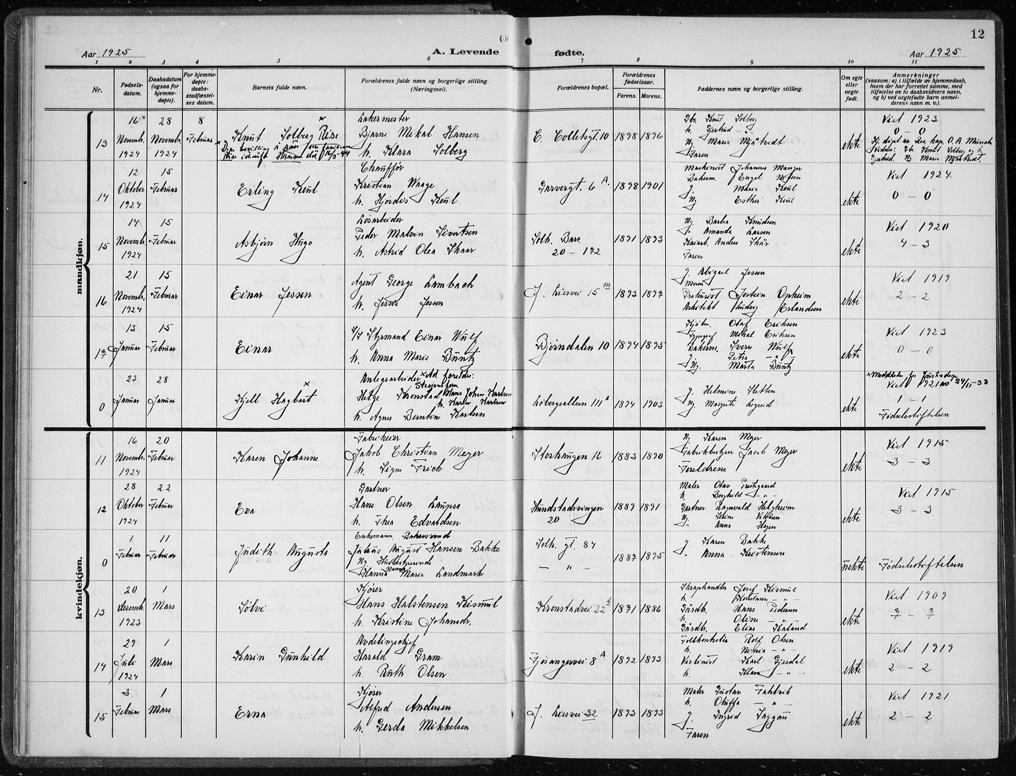 Årstad Sokneprestembete, AV/SAB-A-79301/H/Hab/L0005: Parish register (copy) no. A 5, 1924-1934, p. 12