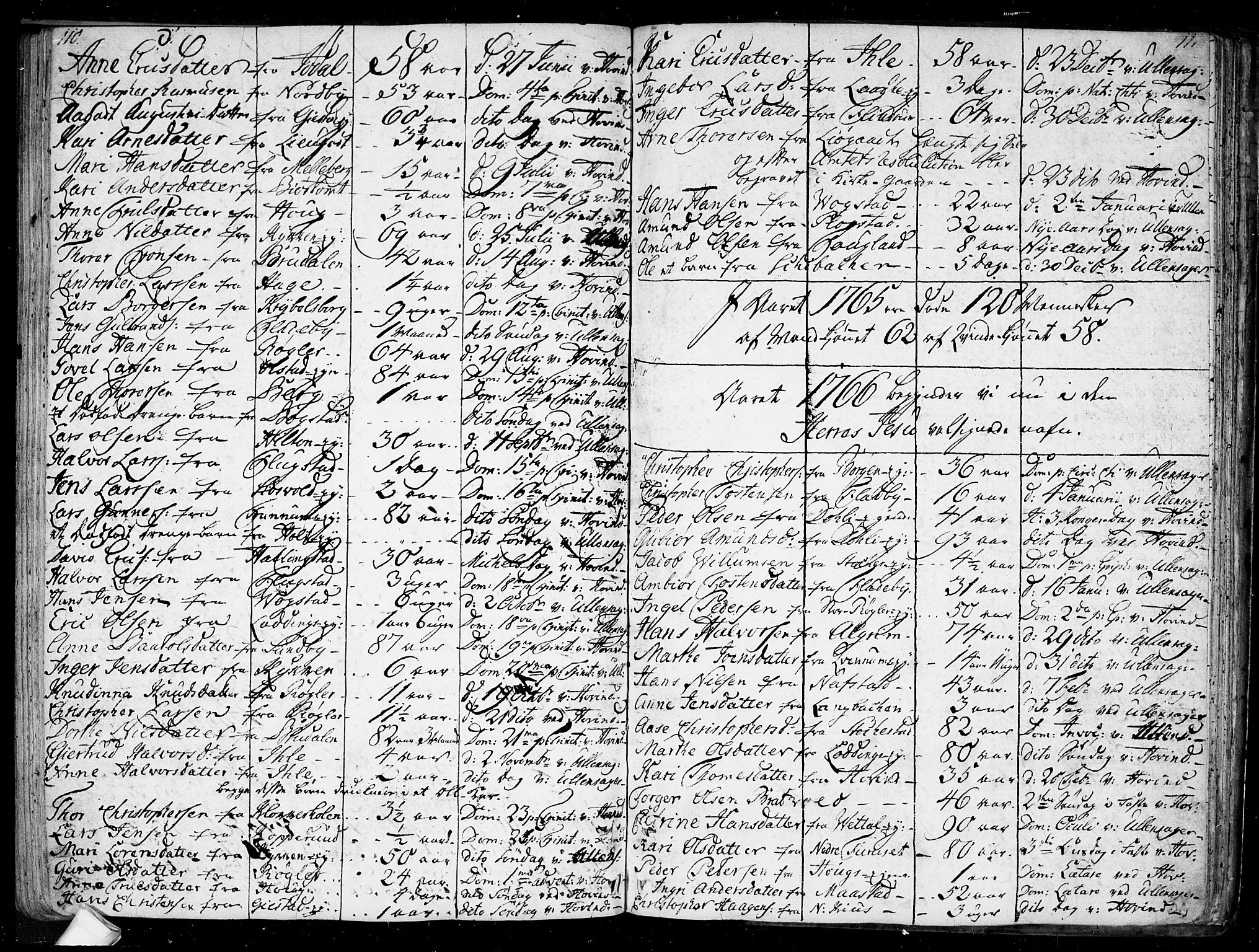 Ullensaker prestekontor Kirkebøker, SAO/A-10236a/F/Fa/L0010: Parish register (official) no. I 10, 1733-1776, p. 110-111