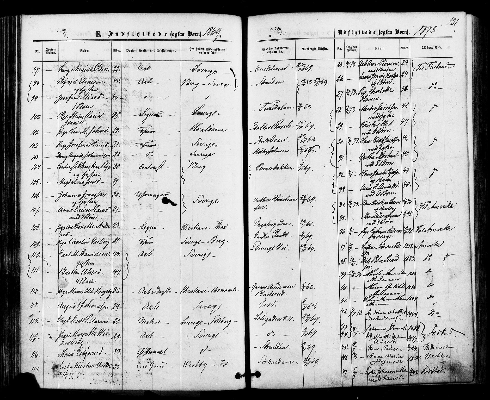 Halden prestekontor Kirkebøker, SAO/A-10909/F/Fa/L0010: Parish register (official) no. I 10, 1866-1877, p. 121