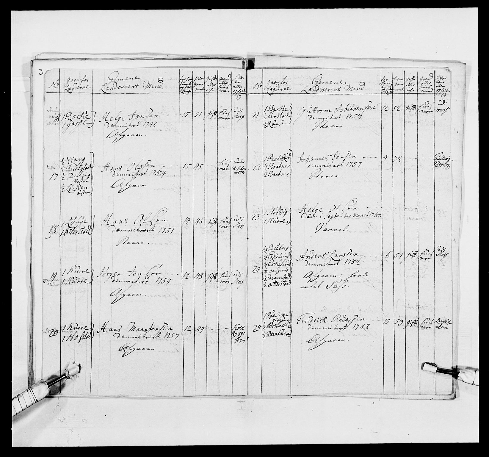 Kommanderende general (KG I) med Det norske krigsdirektorium, AV/RA-EA-5419/E/Ea/L0496: 1. Smålenske regiment, 1765-1767, p. 34