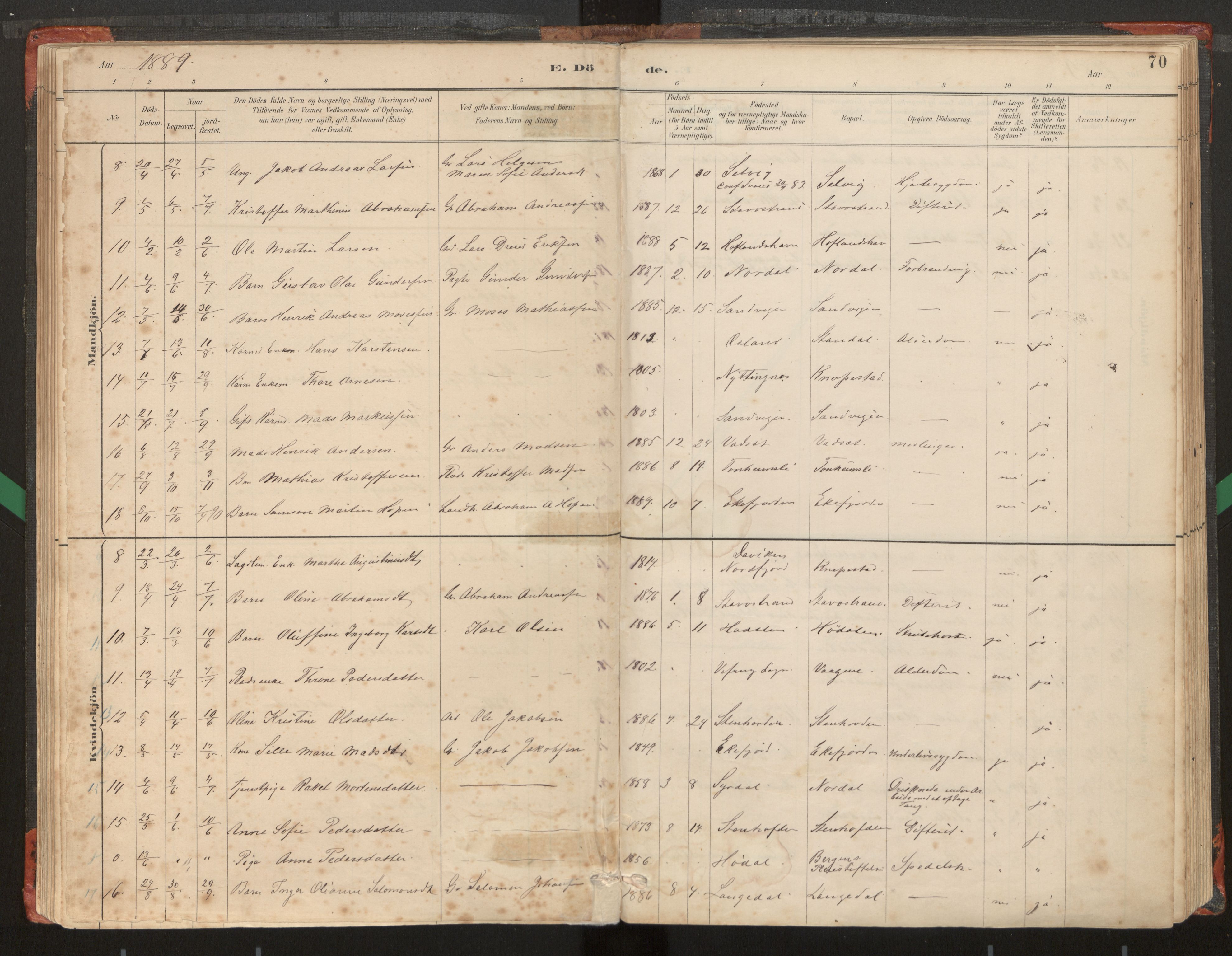 Kinn sokneprestembete, AV/SAB-A-80801/H/Haa/Haad/L0006: Parish register (official) no. D 6, 1886-1945, p. 70