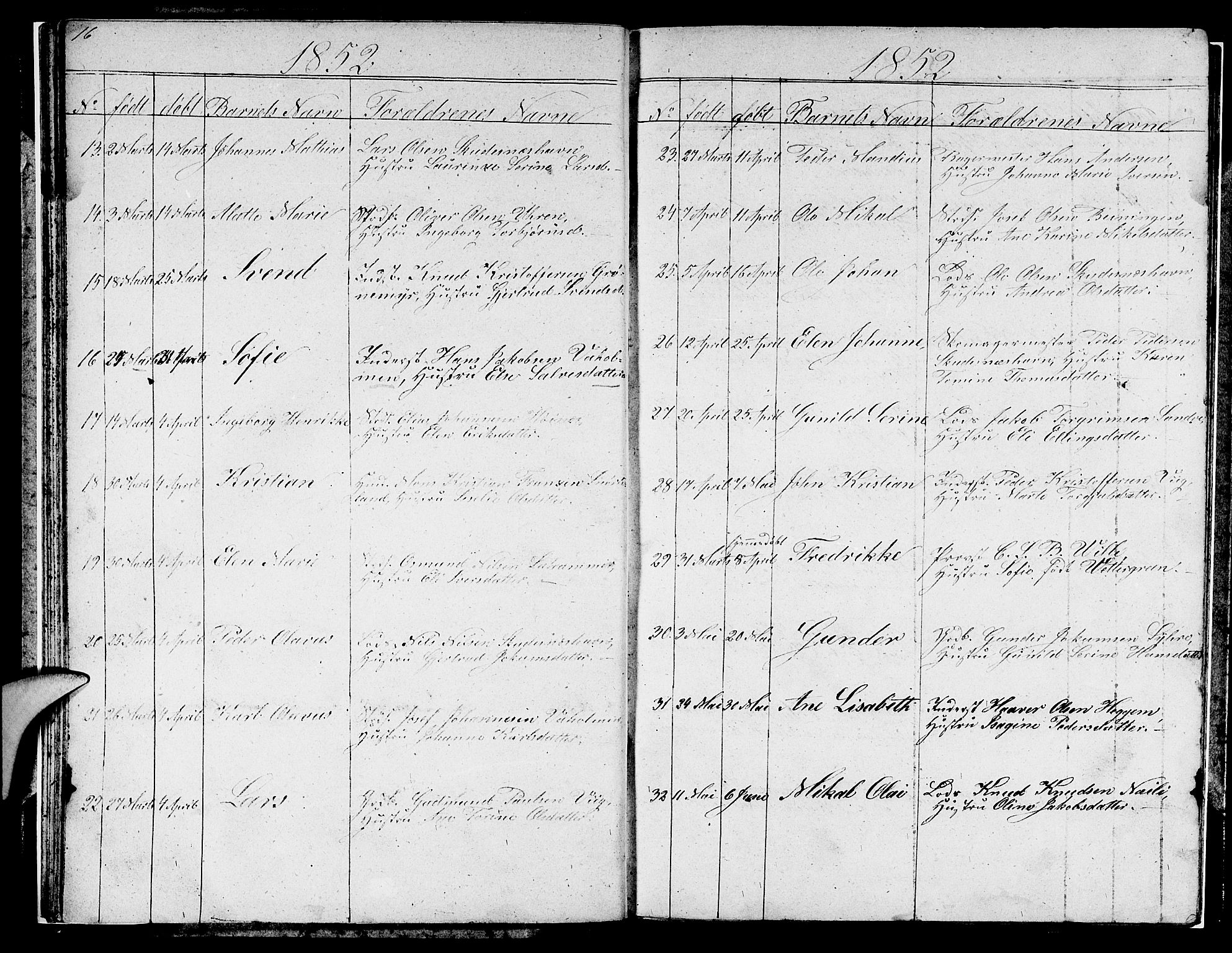 Skudenes sokneprestkontor, AV/SAST-A -101849/H/Ha/Hab/L0001: Parish register (copy) no. B 1, 1848-1864, p. 16