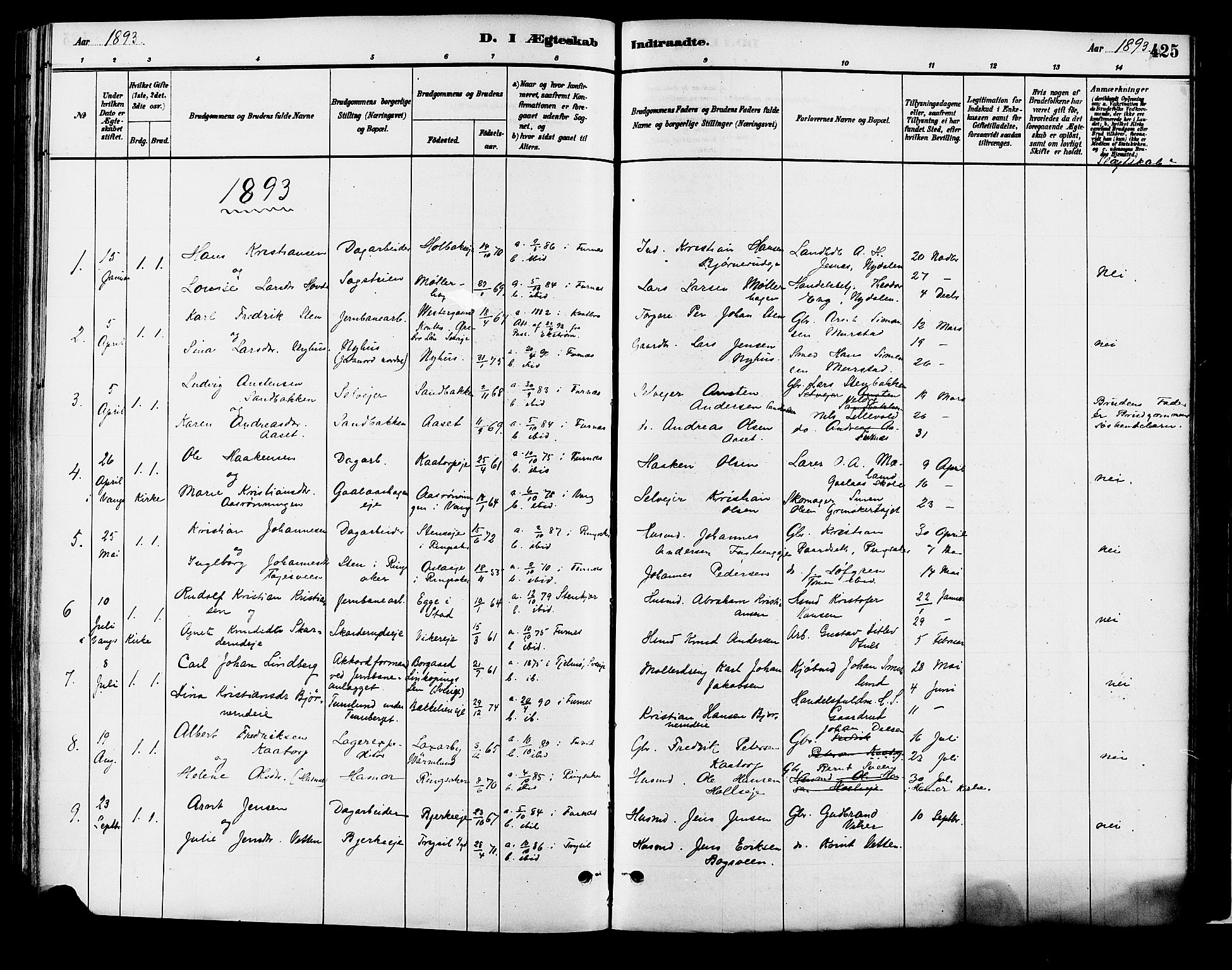 Vang prestekontor, Hedmark, SAH/PREST-008/H/Ha/Haa/L0018B: Parish register (official) no. 18B, 1880-1906, p. 425