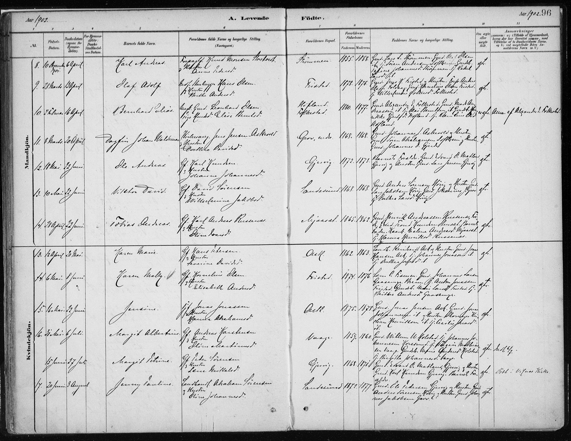 Askvoll sokneprestembete, AV/SAB-A-79501/H/Haa/Haab/L0002: Parish register (official) no. B 2, 1879-1909, p. 96