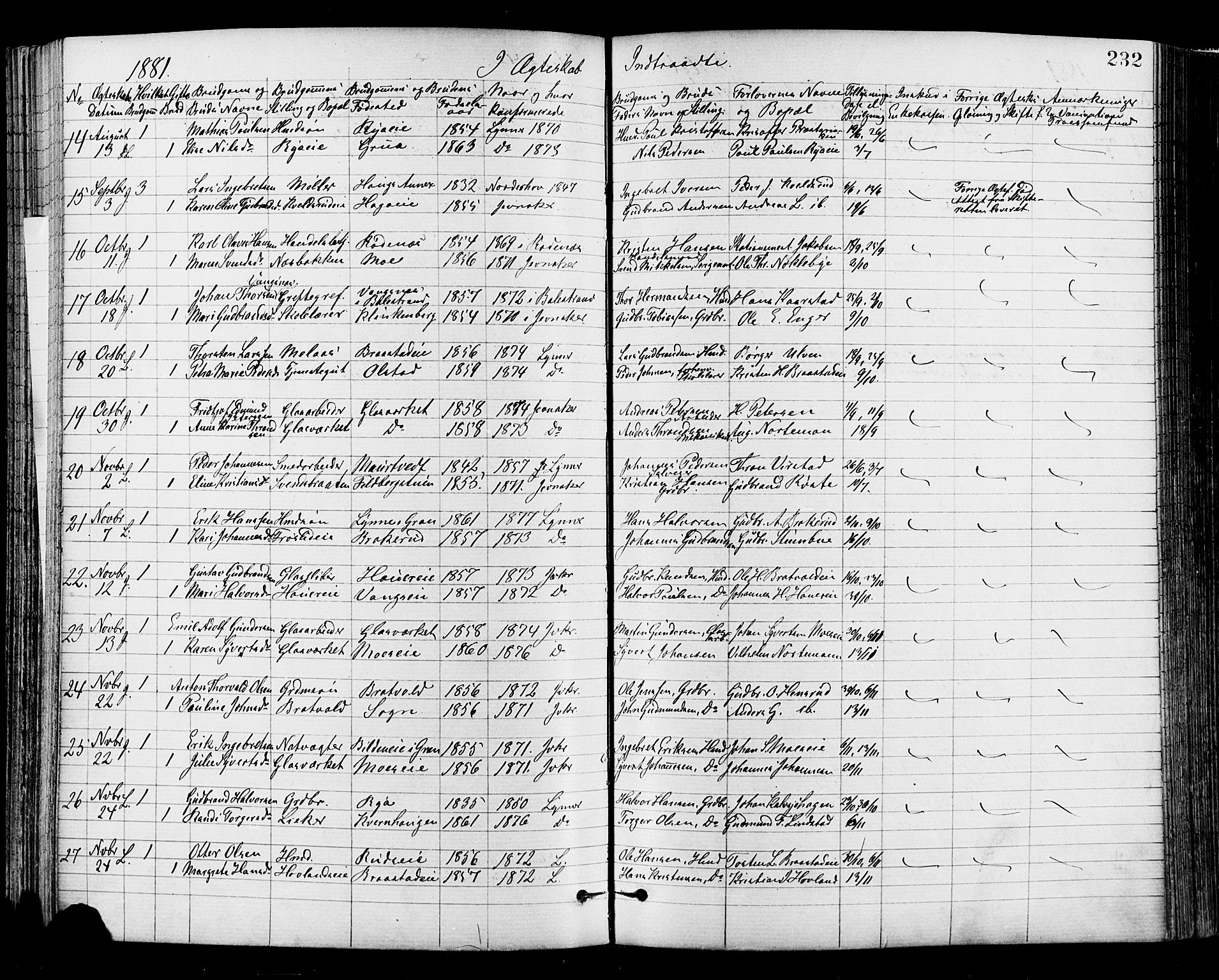 Jevnaker prestekontor, SAH/PREST-116/H/Ha/Haa/L0008: Parish register (official) no. 8, 1877-1890, p. 232