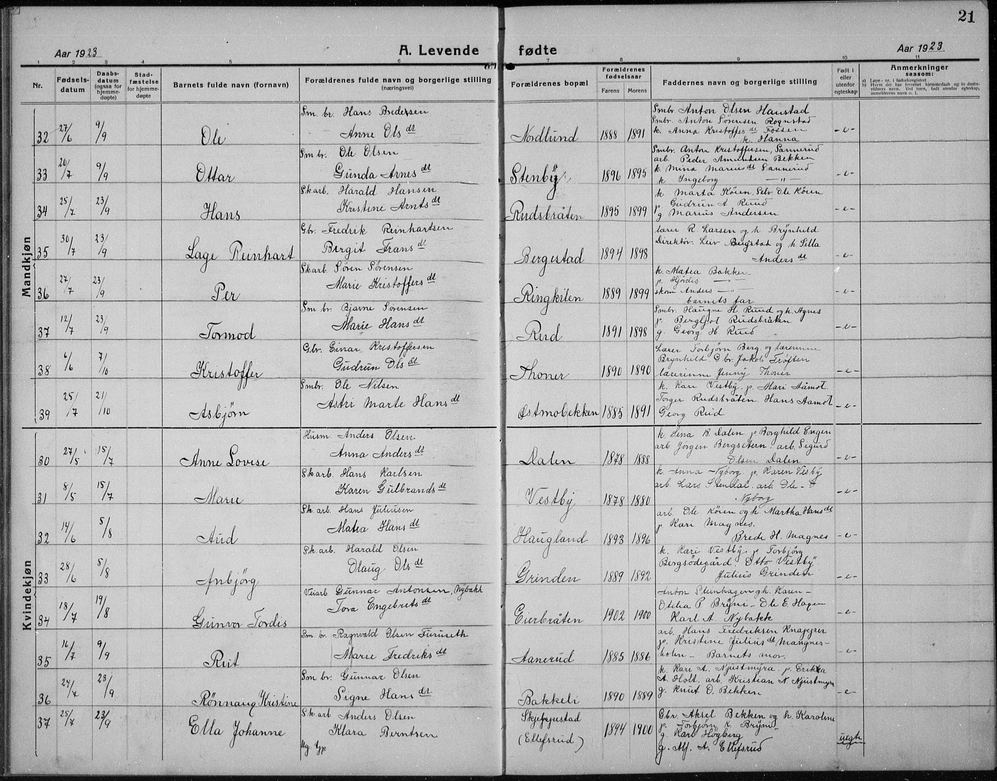 Nord-Odal prestekontor, AV/SAH-PREST-032/H/Ha/Hab/L0004: Parish register (copy) no. 4, 1921-1936, p. 21