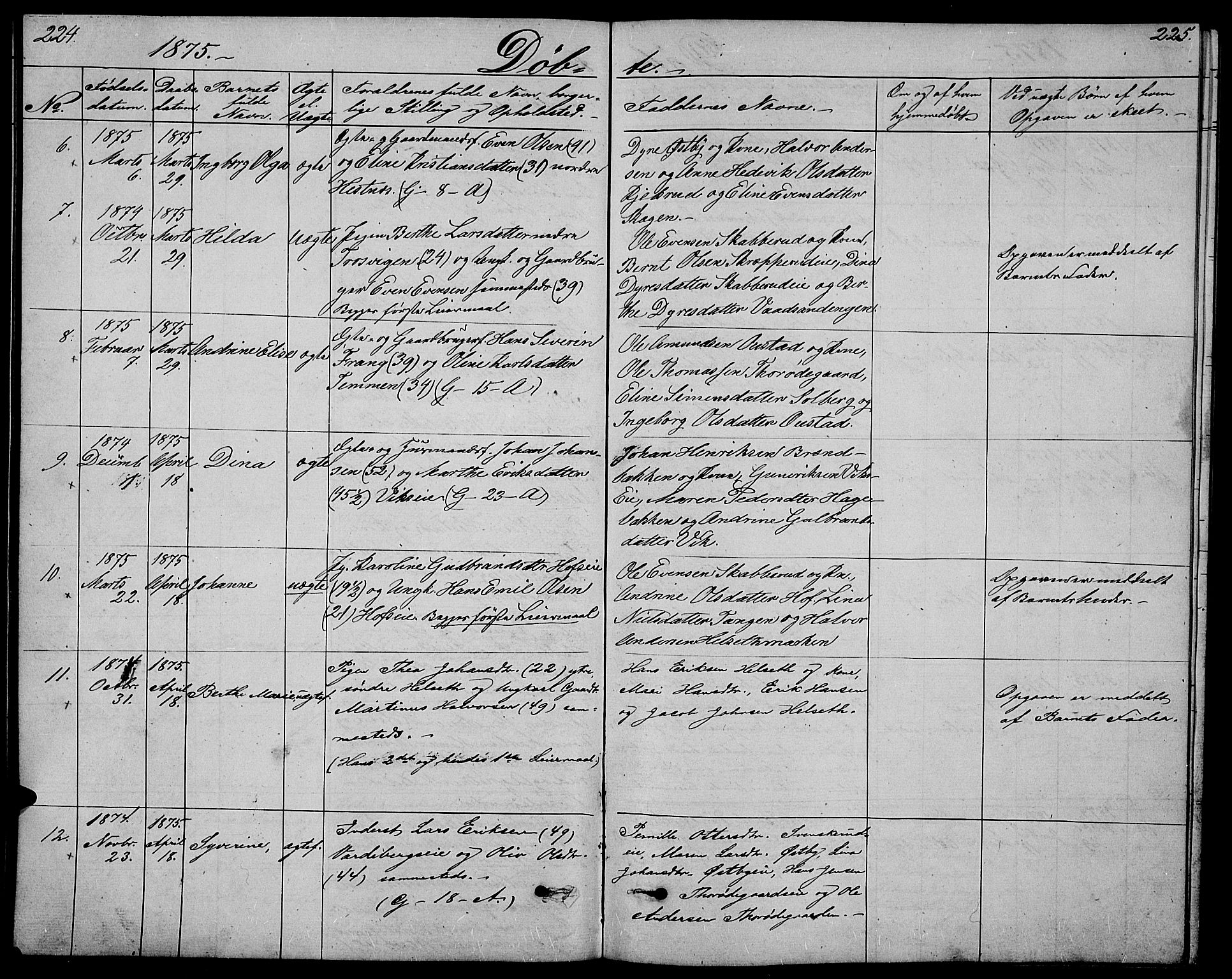 Stange prestekontor, SAH/PREST-002/L/L0005: Parish register (copy) no. 5, 1861-1881, p. 224-225