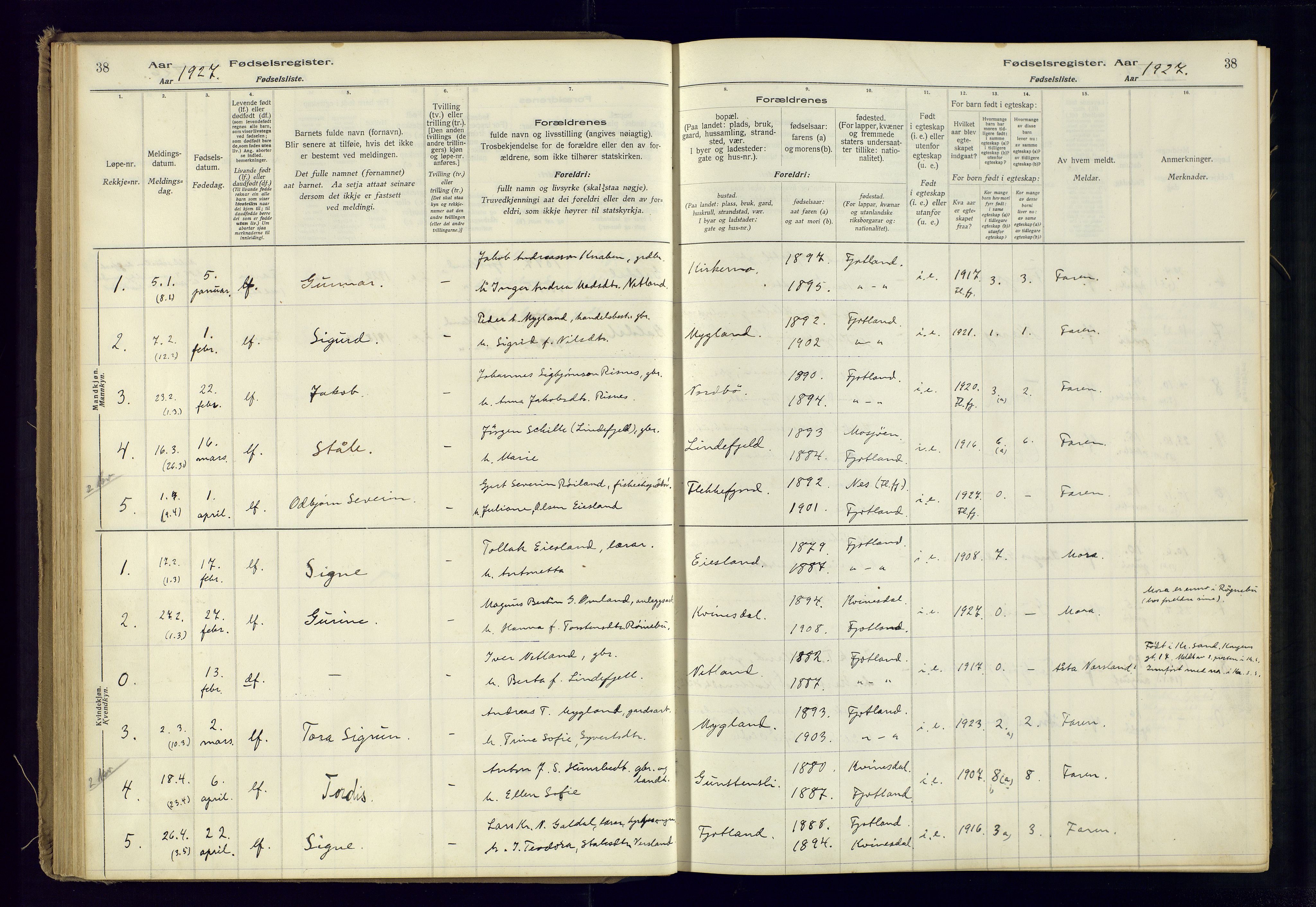 Fjotland sokneprestkontor, AV/SAK-1111-0010/J/Ja/L0001: Birth register no. 1, 1916-1981, p. 38