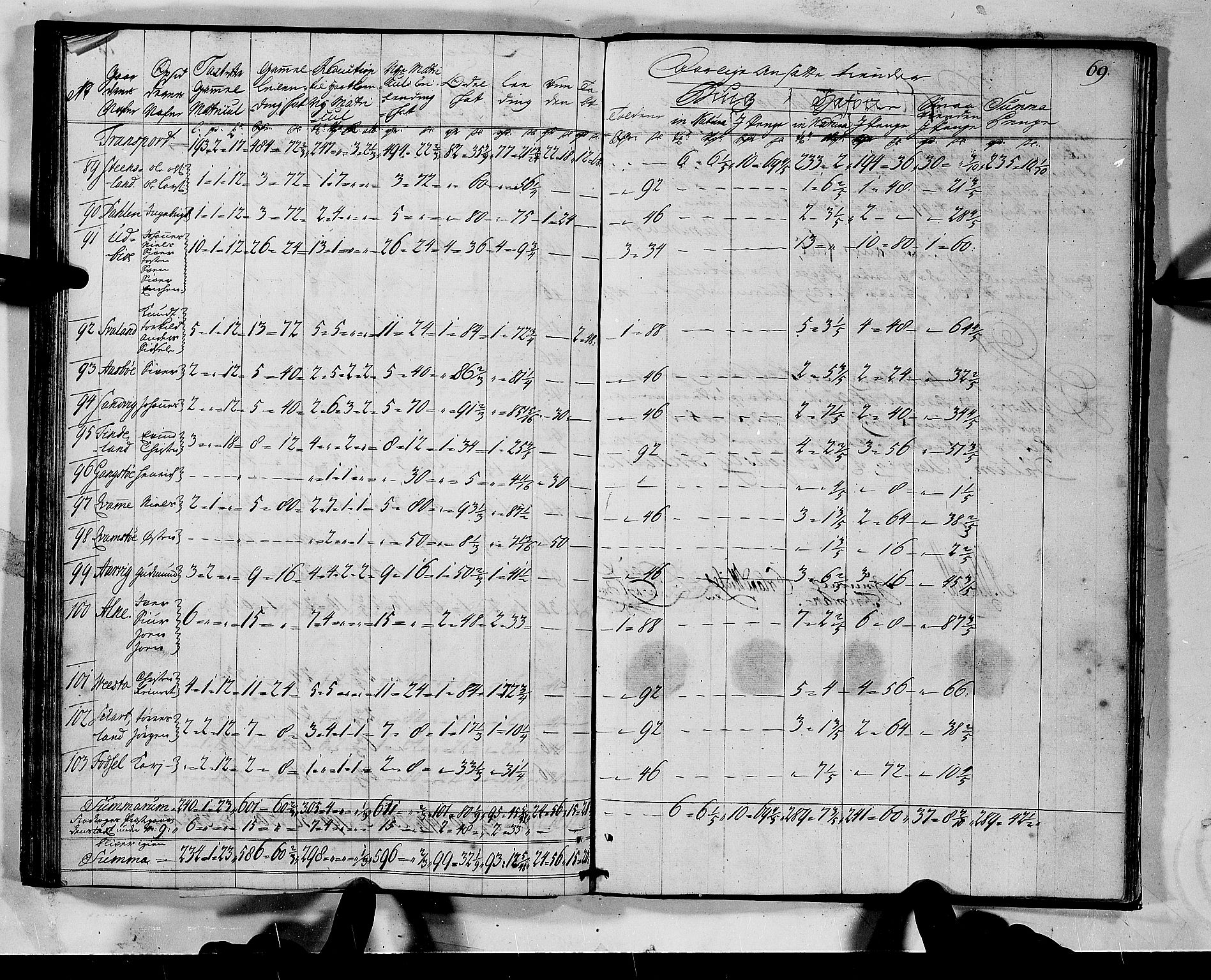 Rentekammeret inntil 1814, Realistisk ordnet avdeling, AV/RA-EA-4070/N/Nb/Nbf/L0135: Sunnhordland matrikkelprotokoll, 1723, p. 70