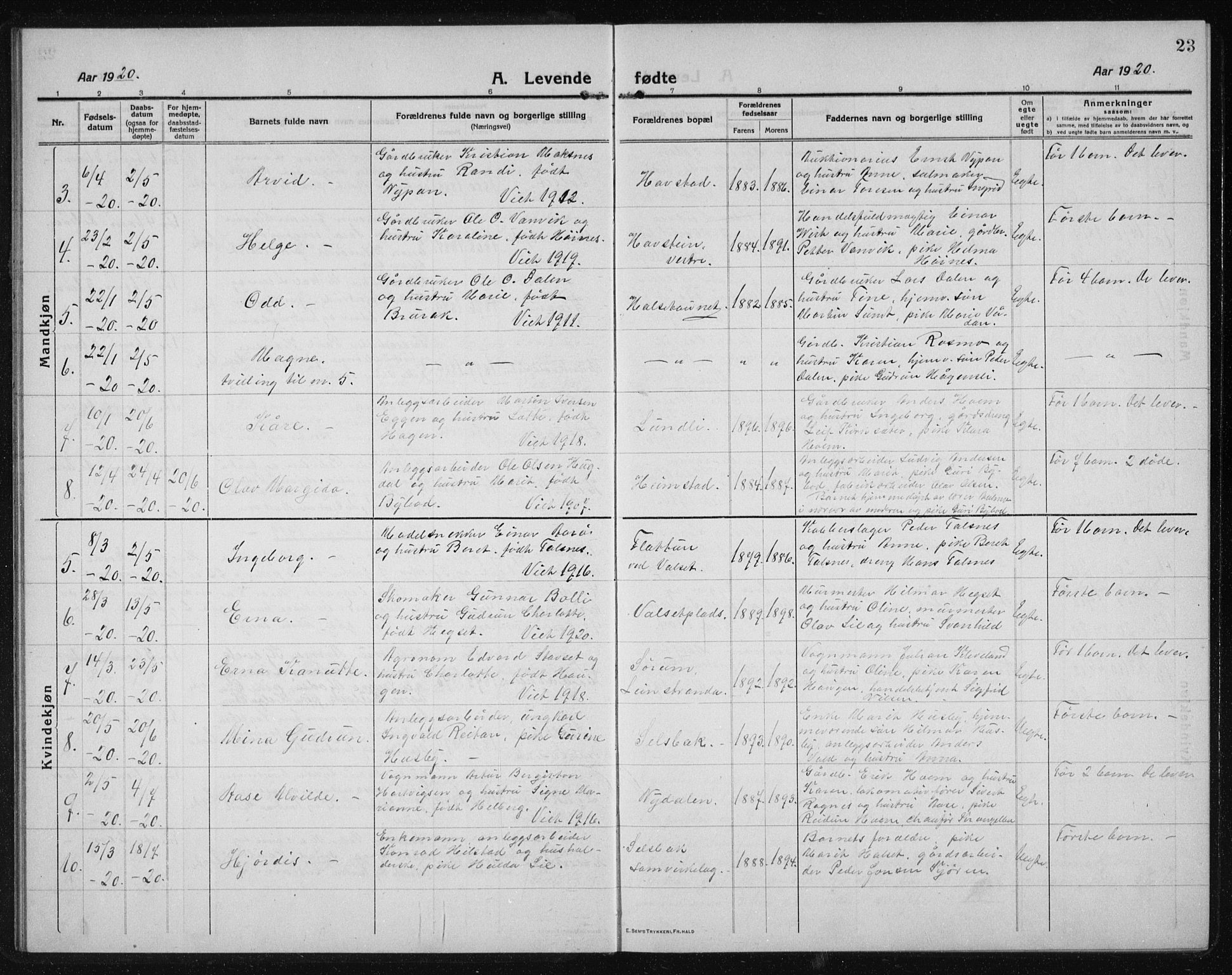 Ministerialprotokoller, klokkerbøker og fødselsregistre - Sør-Trøndelag, SAT/A-1456/611/L0356: Parish register (copy) no. 611C04, 1914-1938, p. 23
