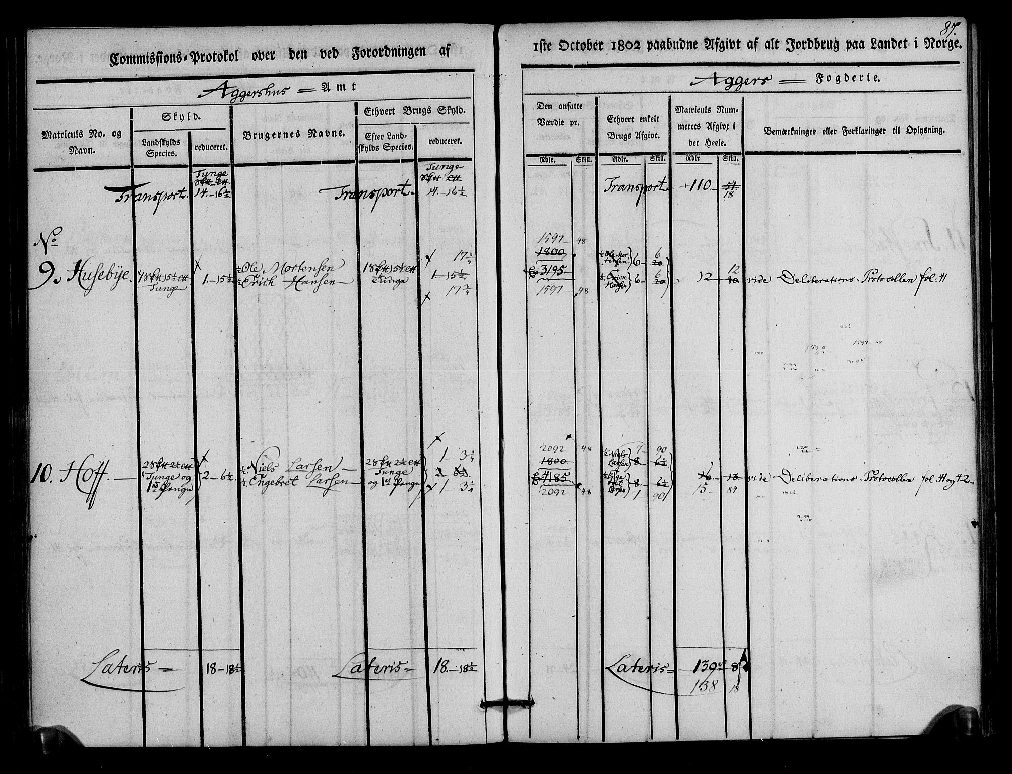 Rentekammeret inntil 1814, Realistisk ordnet avdeling, AV/RA-EA-4070/N/Ne/Nea/L0011: Aker fogderi. Kommisjonsprotokoll, 1803, p. 87