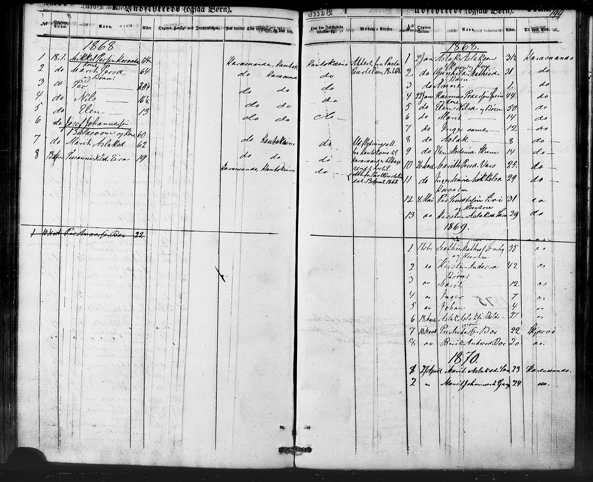 Kautokeino sokneprestembete, SATØ/S-1340/H/Ha/L0003.kirke: Parish register (official) no. 3, 1862-1879, p. 199