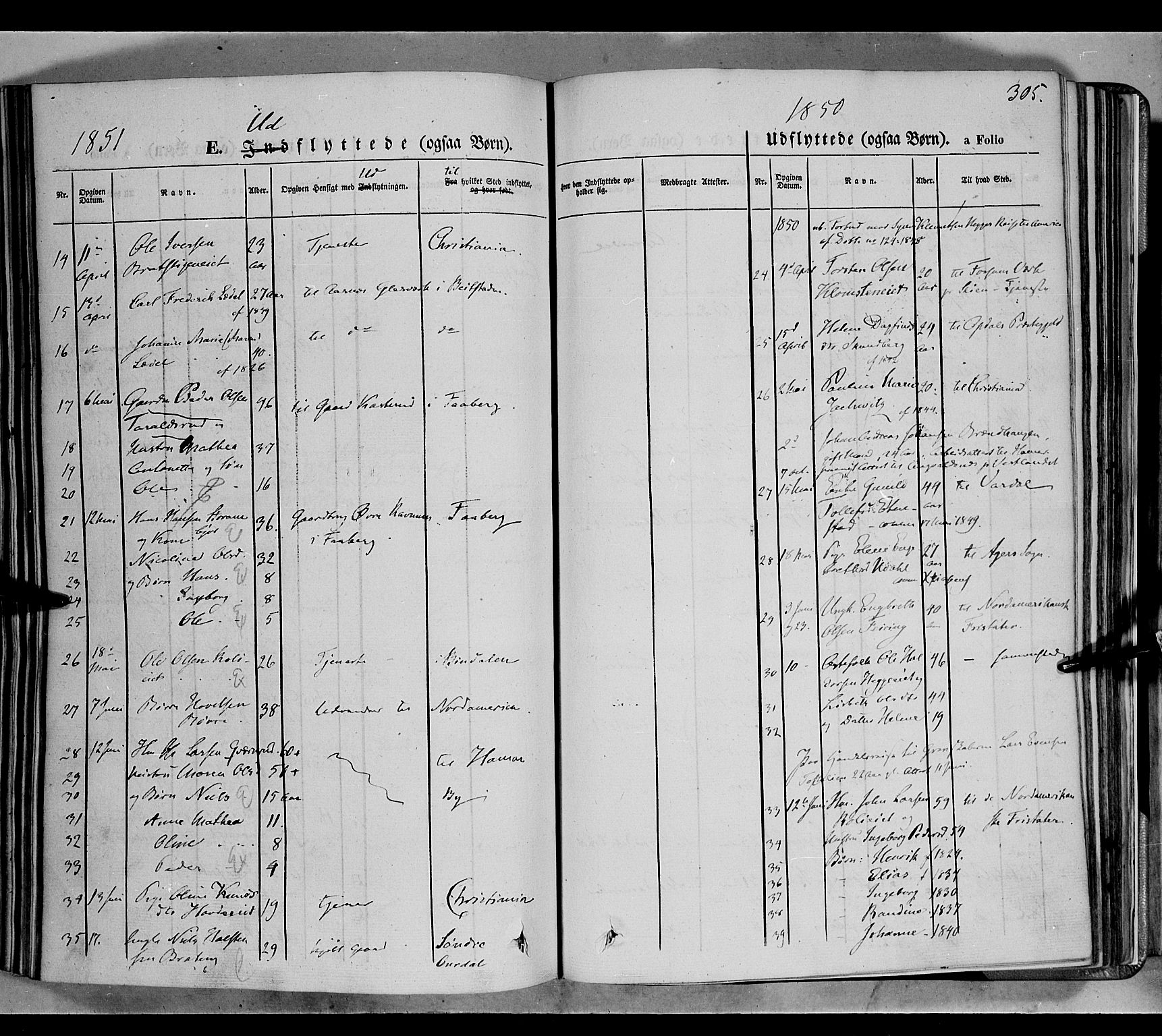 Biri prestekontor, SAH/PREST-096/H/Ha/Haa/L0005: Parish register (official) no. 5, 1843-1854, p. 305