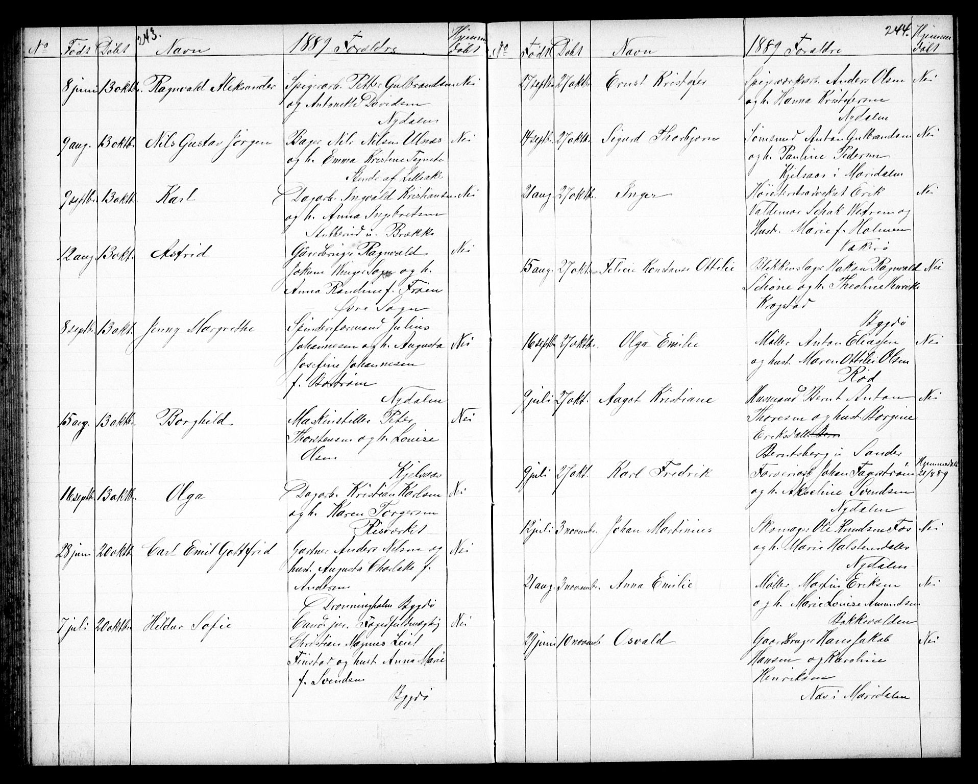 Vestre Aker prestekontor Kirkebøker, AV/SAO-A-10025/G/Ga/L0003: Parish register (copy) no. I 3, 1878-1891, p. 243-244