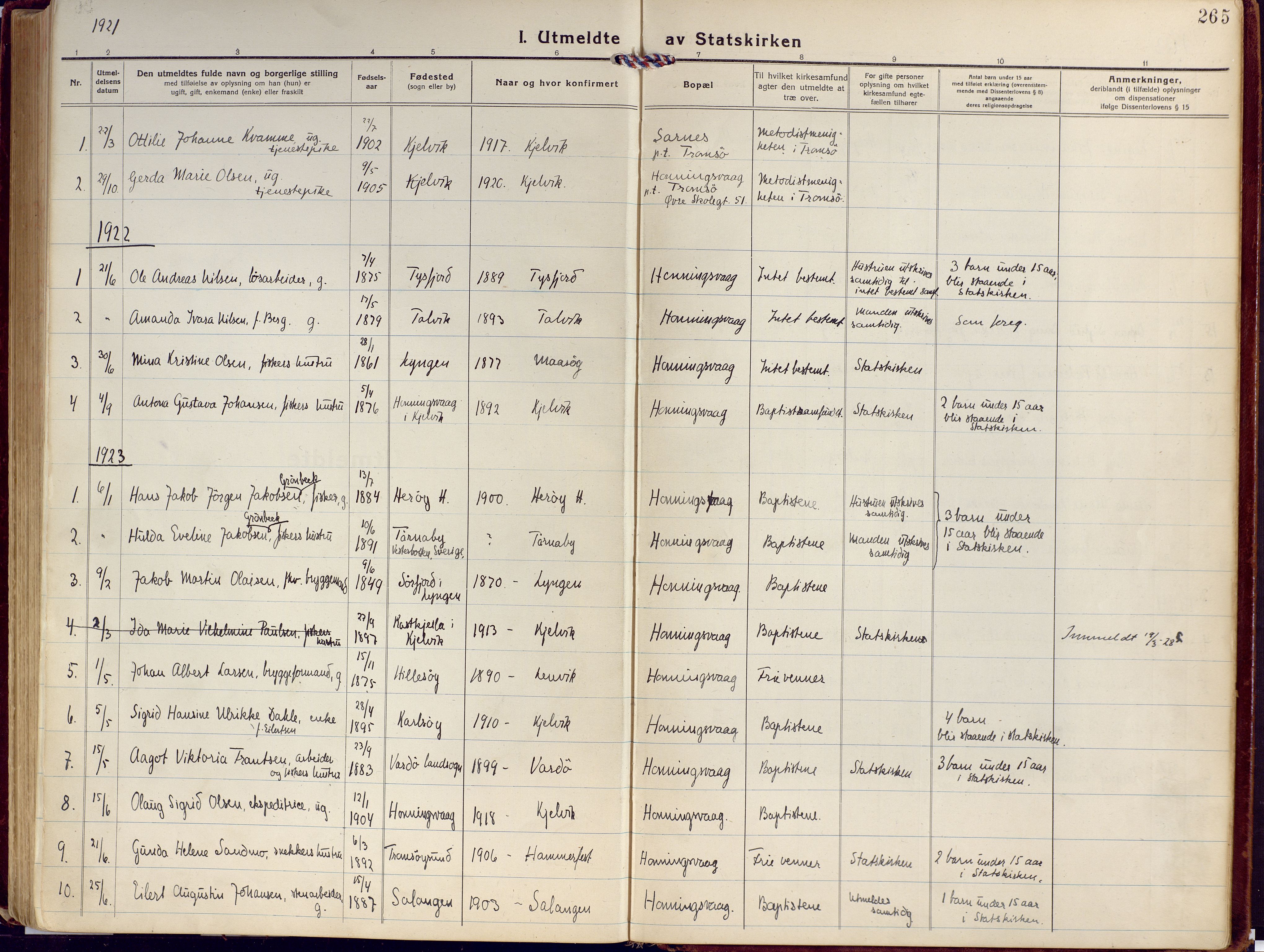 Kjelvik/Nordkapp sokneprestkontor, SATØ/S-1350/H/Ha/L0002kirke: Parish register (official) no. 2, 1920-1929, p. 265