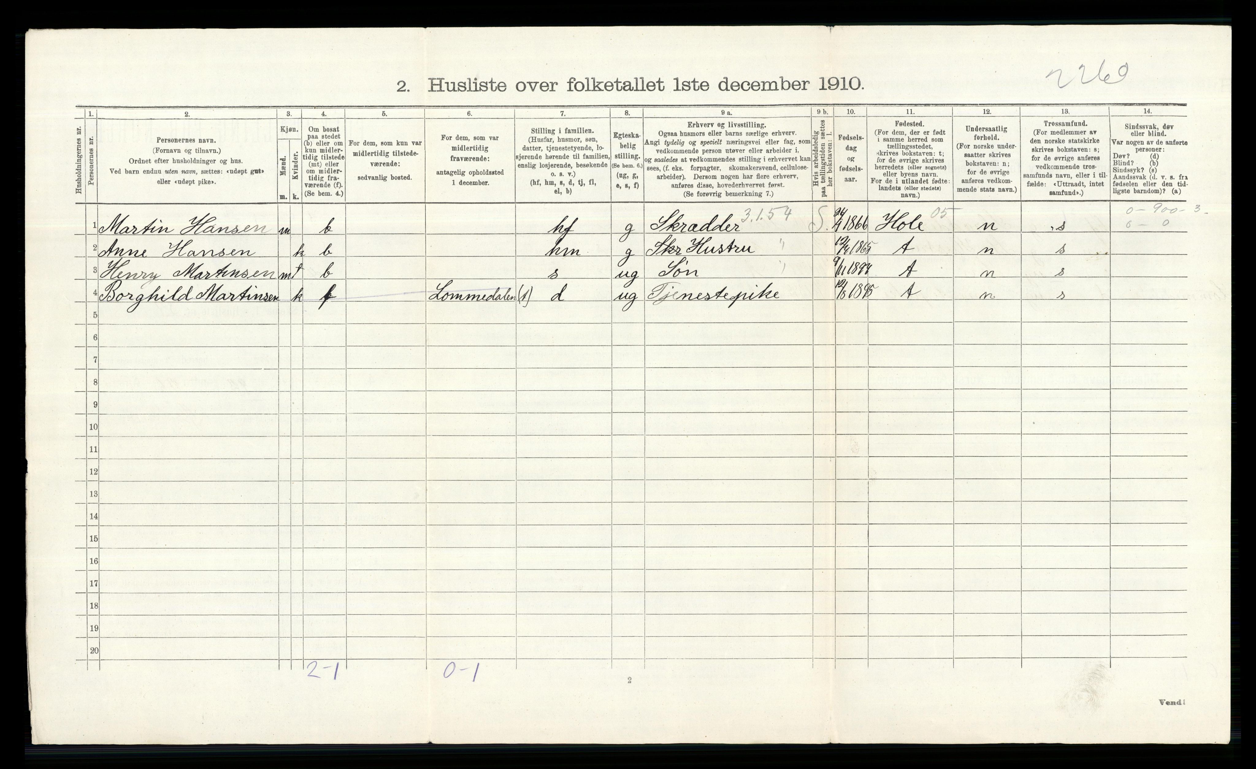 RA, 1910 census for Bærum, 1910, p. 574