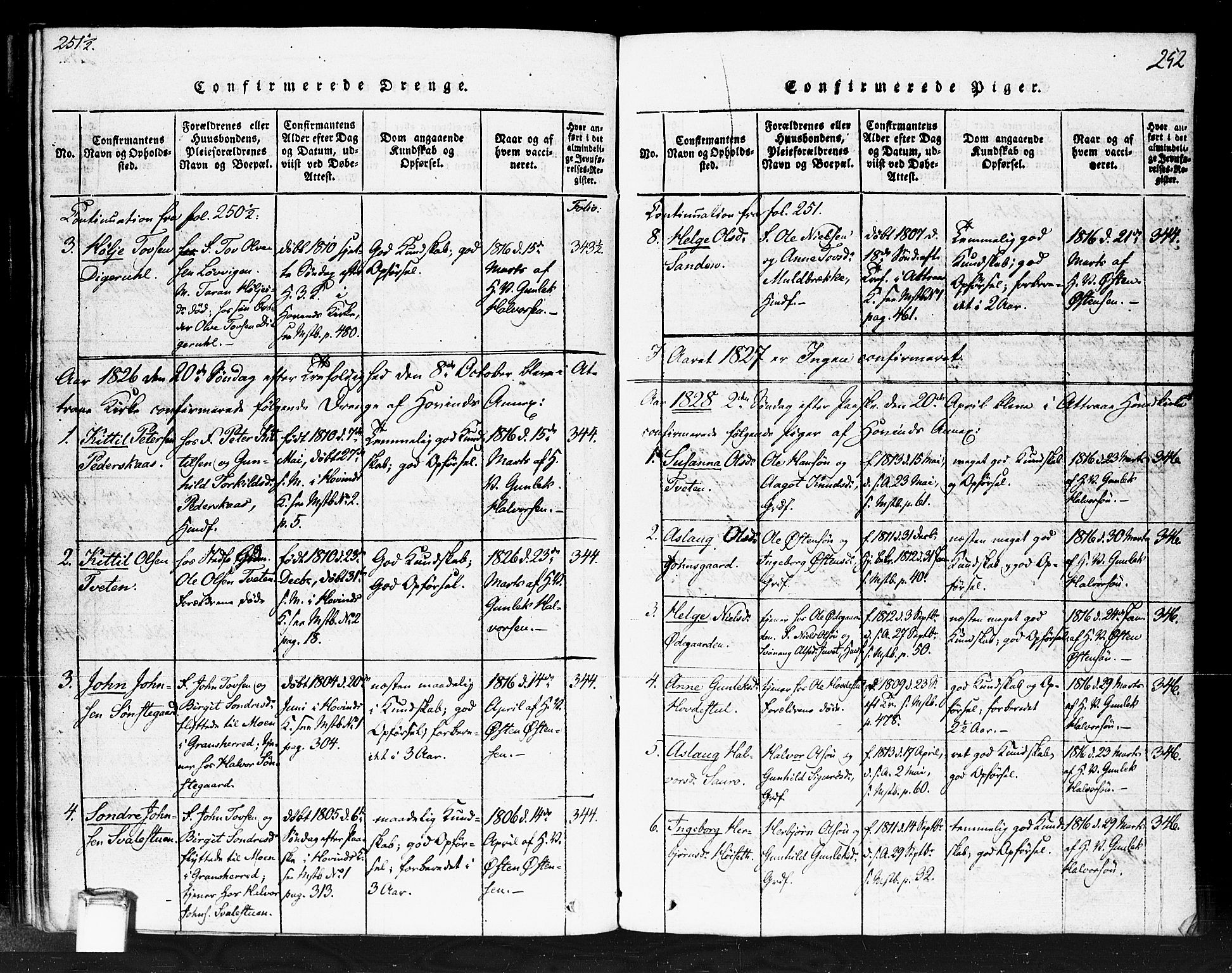 Gransherad kirkebøker, SAKO/A-267/F/Fb/L0002: Parish register (official) no. II 2, 1815-1843, p. 252