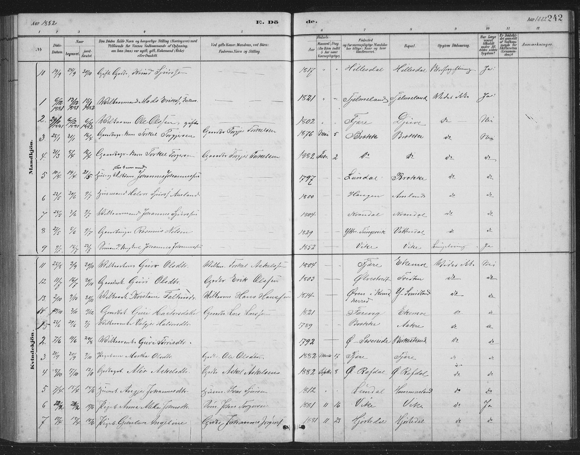 Skånevik sokneprestembete, SAB/A-77801/H/Hab: Parish register (copy) no. B 2, 1881-1920, p. 242