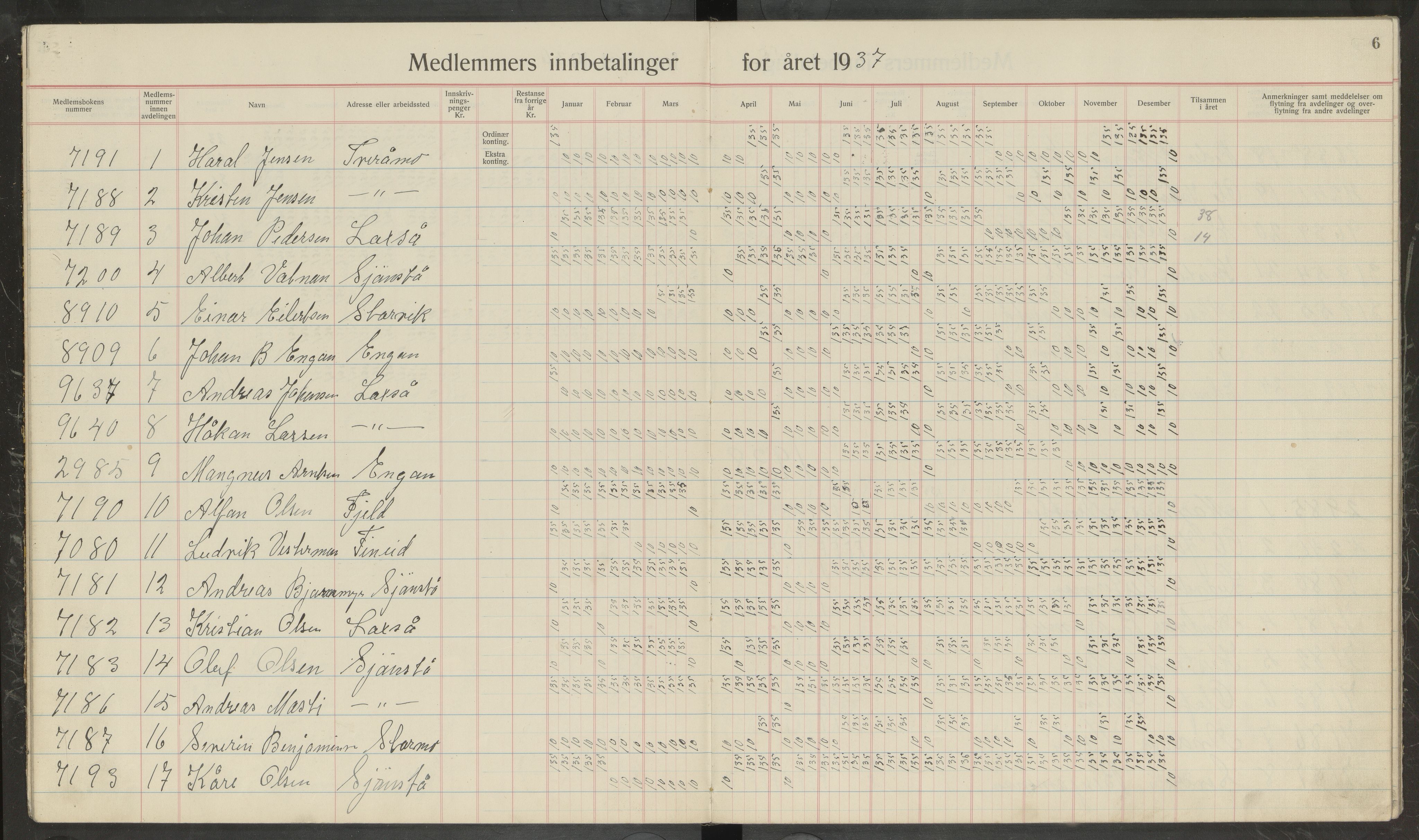 Sjønstå arbeiderforening, avd. 123 av Norsk Arbeidsmandsforbund , AIN/A-22/185/P/Pb/L0002: Medlemsprotokoll, 1934-1946