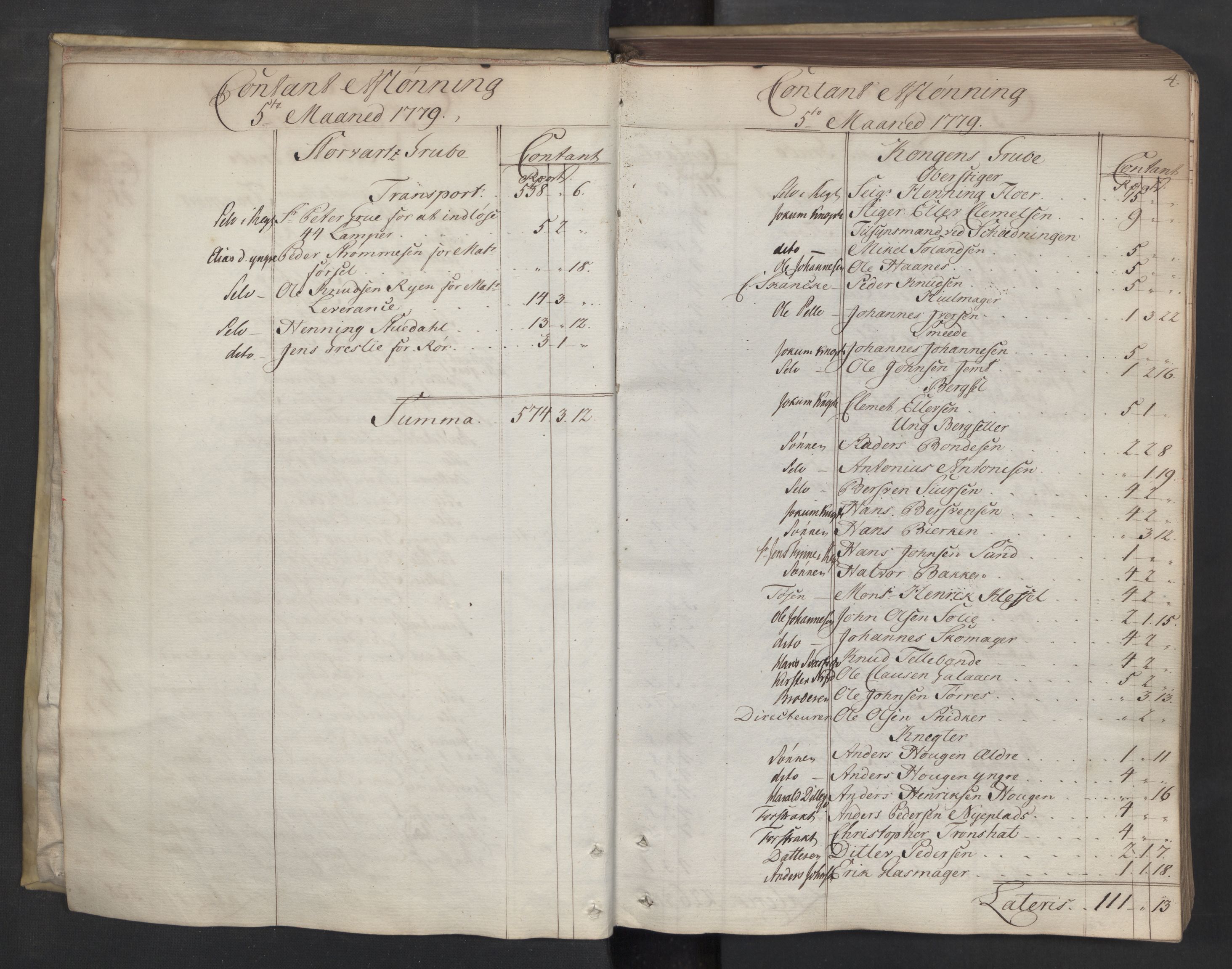 Røros kobberverk, SAT/PA-0211/1/08/L0370: 8.3.47 Kontant avlønningsbok, 1779-1781