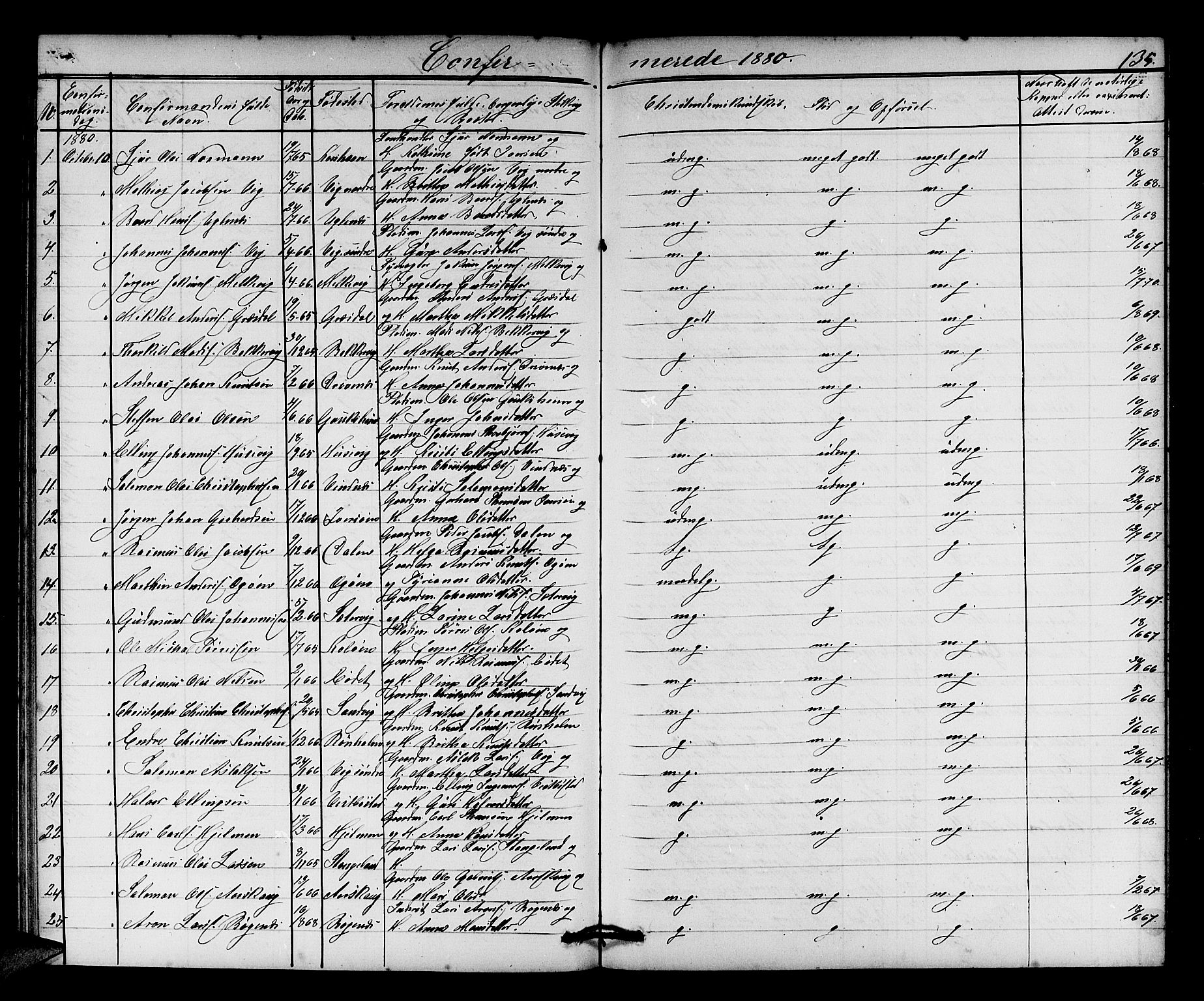 Fitjar sokneprestembete, AV/SAB-A-99926: Parish register (copy) no. A 1, 1864-1886, p. 135