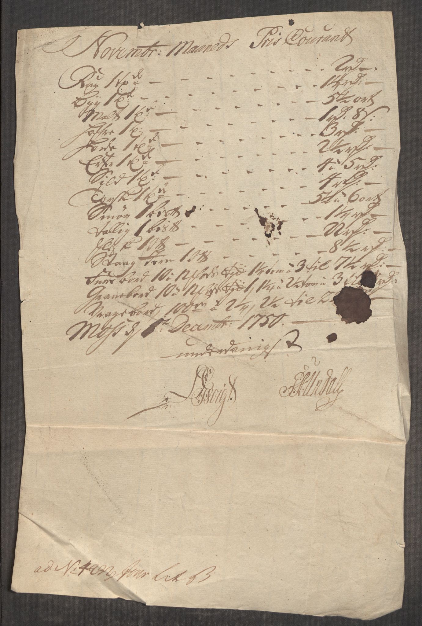 Rentekammeret inntil 1814, Realistisk ordnet avdeling, AV/RA-EA-4070/Oe/L0004: [Ø1]: Priskuranter, 1749-1752, p. 255