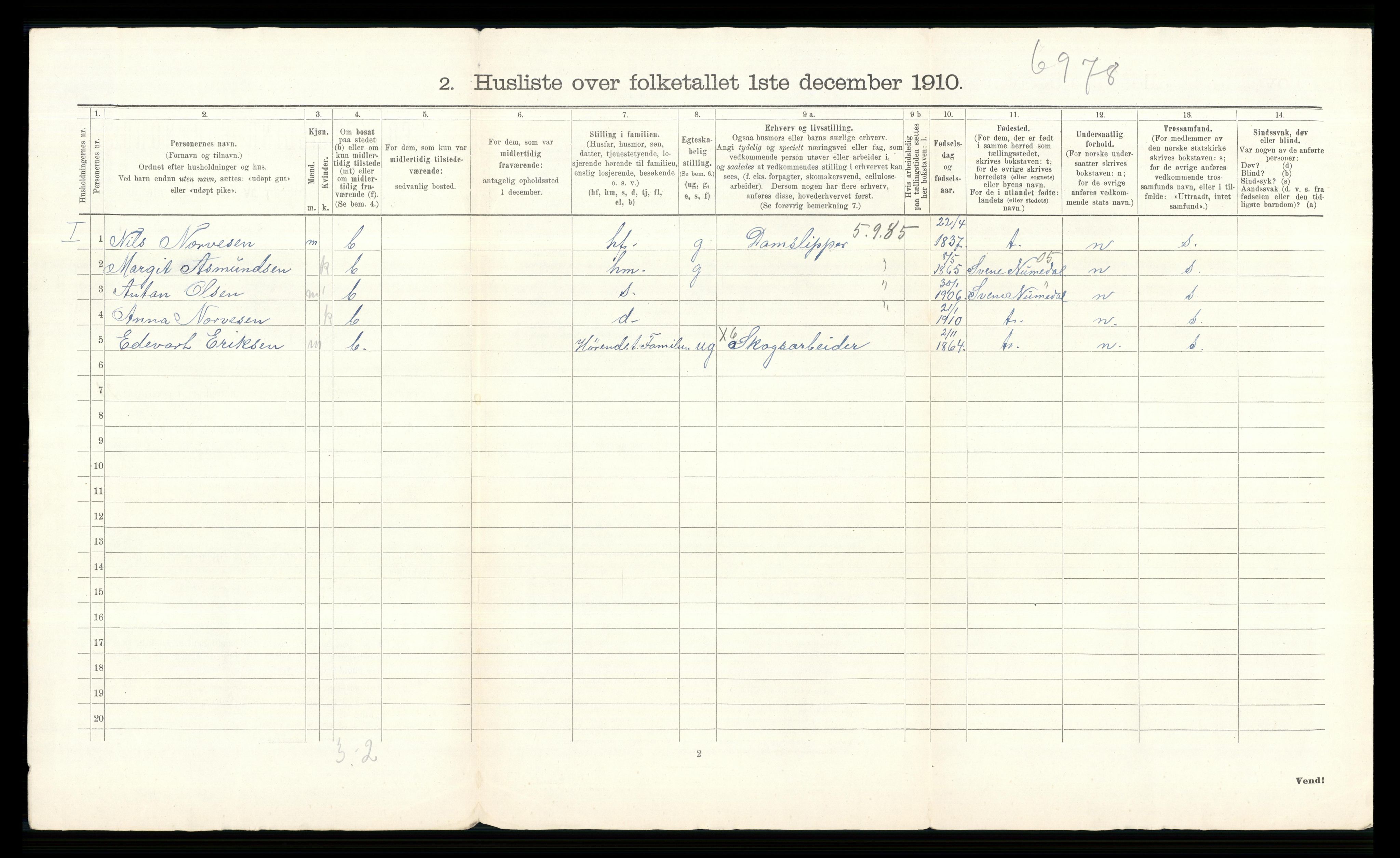 RA, 1910 census for Øvre Eiker, 1910, p. 3038