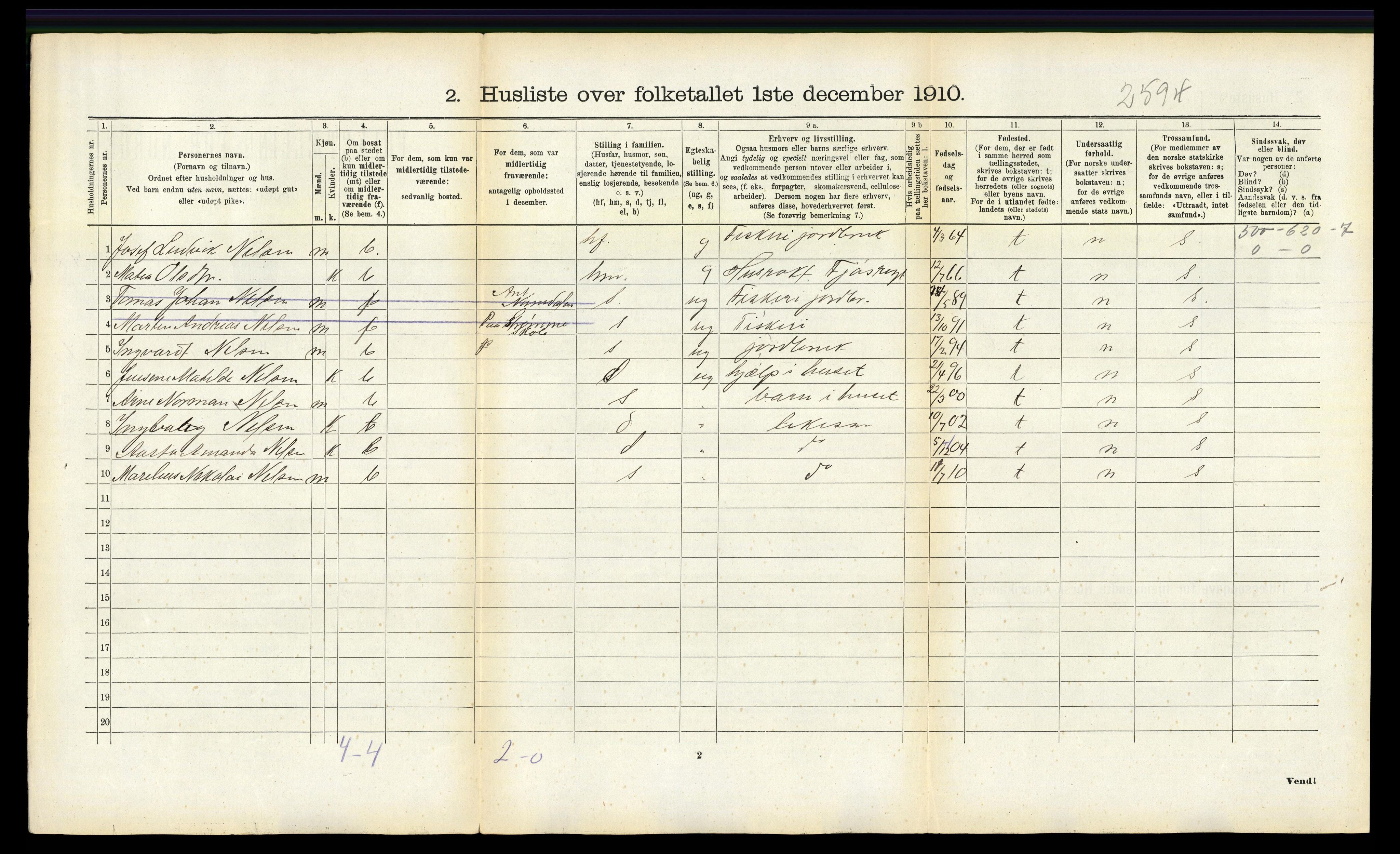 RA, 1910 census for Bø, 1910, p. 188