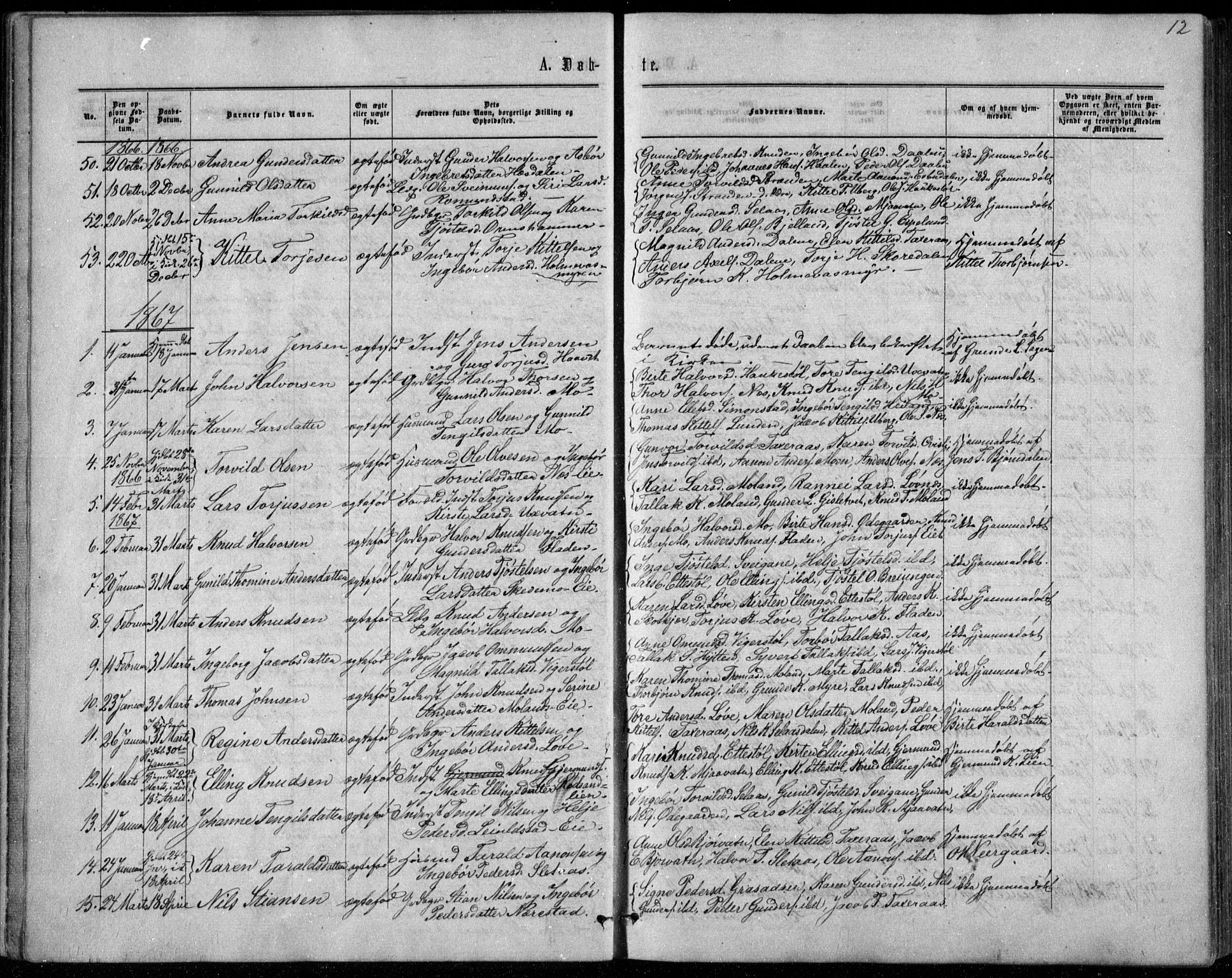 Gjerstad sokneprestkontor, SAK/1111-0014/F/Fb/Fbb/L0003: Parish register (copy) no. B 3, 1862-1889, p. 12