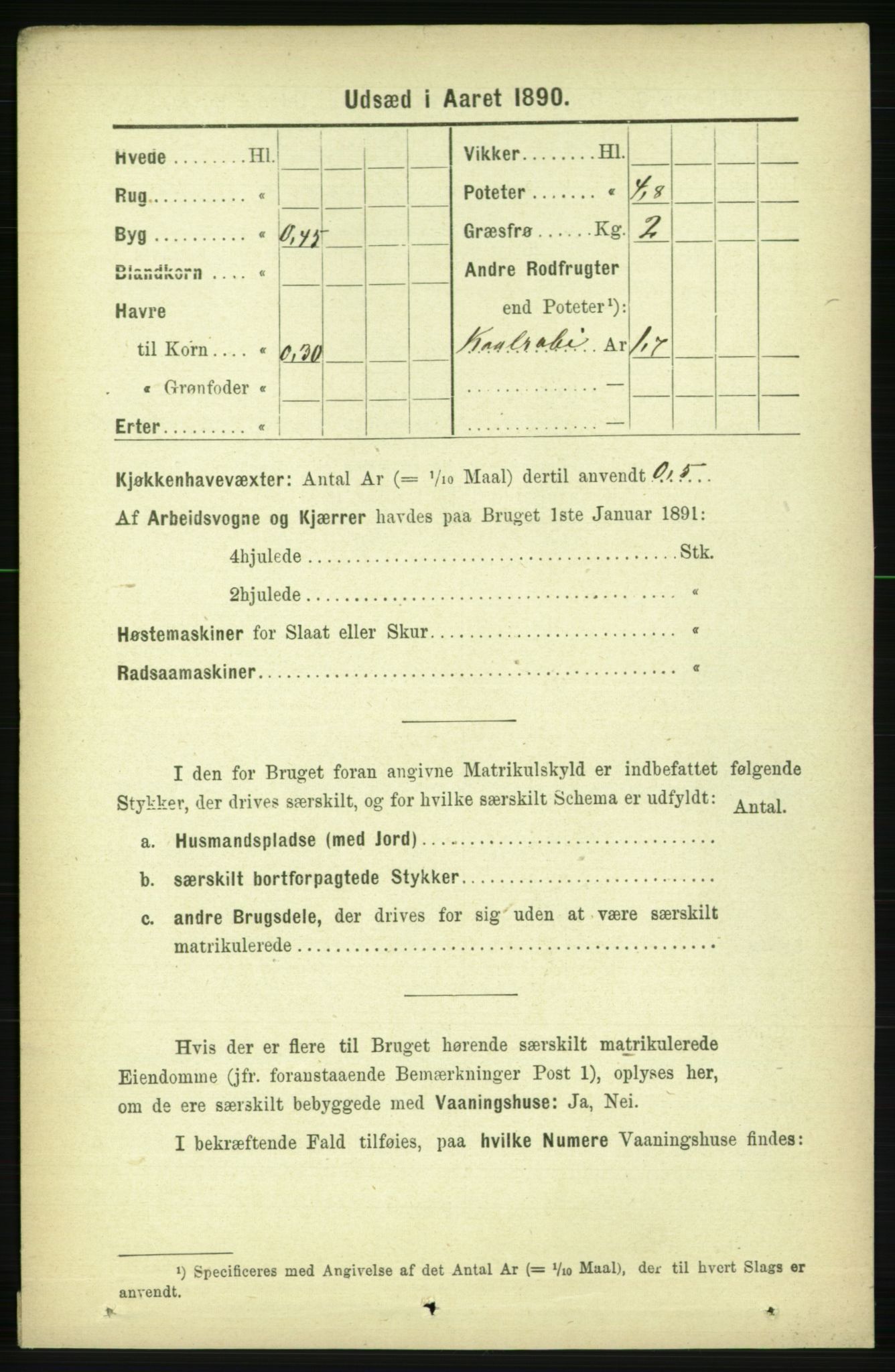 RA, 1891 census for 1727 Beitstad, 1891, p. 6468