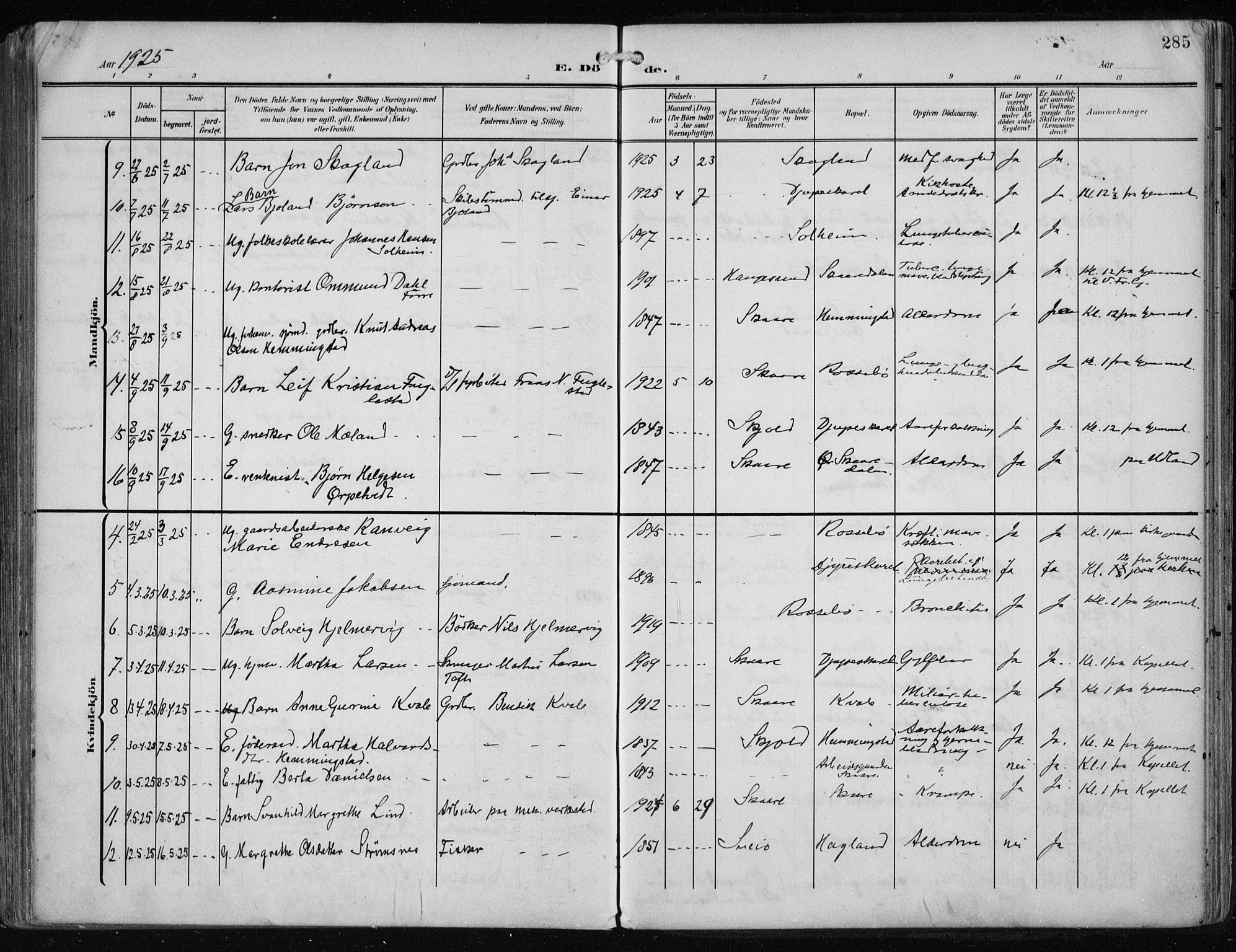Haugesund sokneprestkontor, SAST/A -101863/H/Ha/Haa/L0010: Parish register (official) no. A 10, 1909-1935, p. 285
