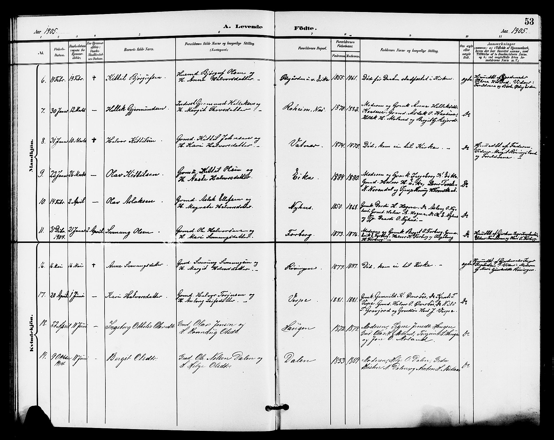 Bø kirkebøker, AV/SAKO-A-257/G/Ga/L0006: Parish register (copy) no. 6, 1898-1909, p. 53