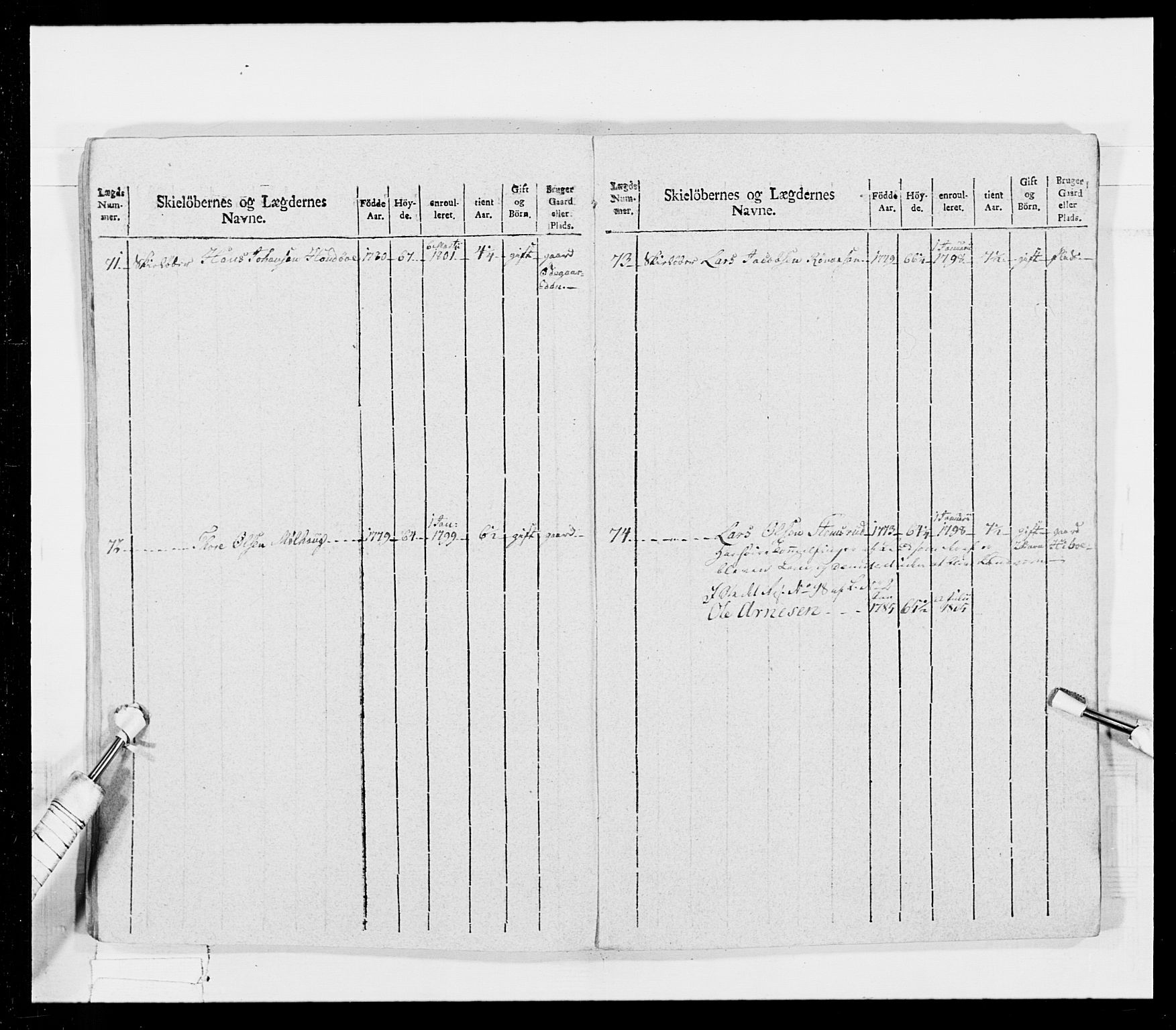 Generalitets- og kommissariatskollegiet, Det kongelige norske kommissariatskollegium, AV/RA-EA-5420/E/Eh/L0026: Skiløperkompaniene, 1805-1810, p. 221