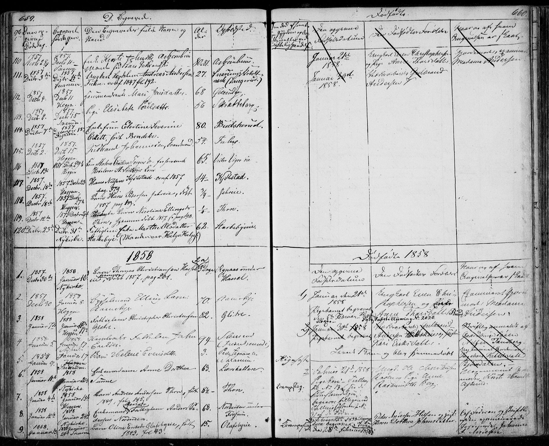 Modum kirkebøker, AV/SAKO-A-234/F/Fa/L0008: Parish register (official) no. 8, 1851-1859, p. 659-660