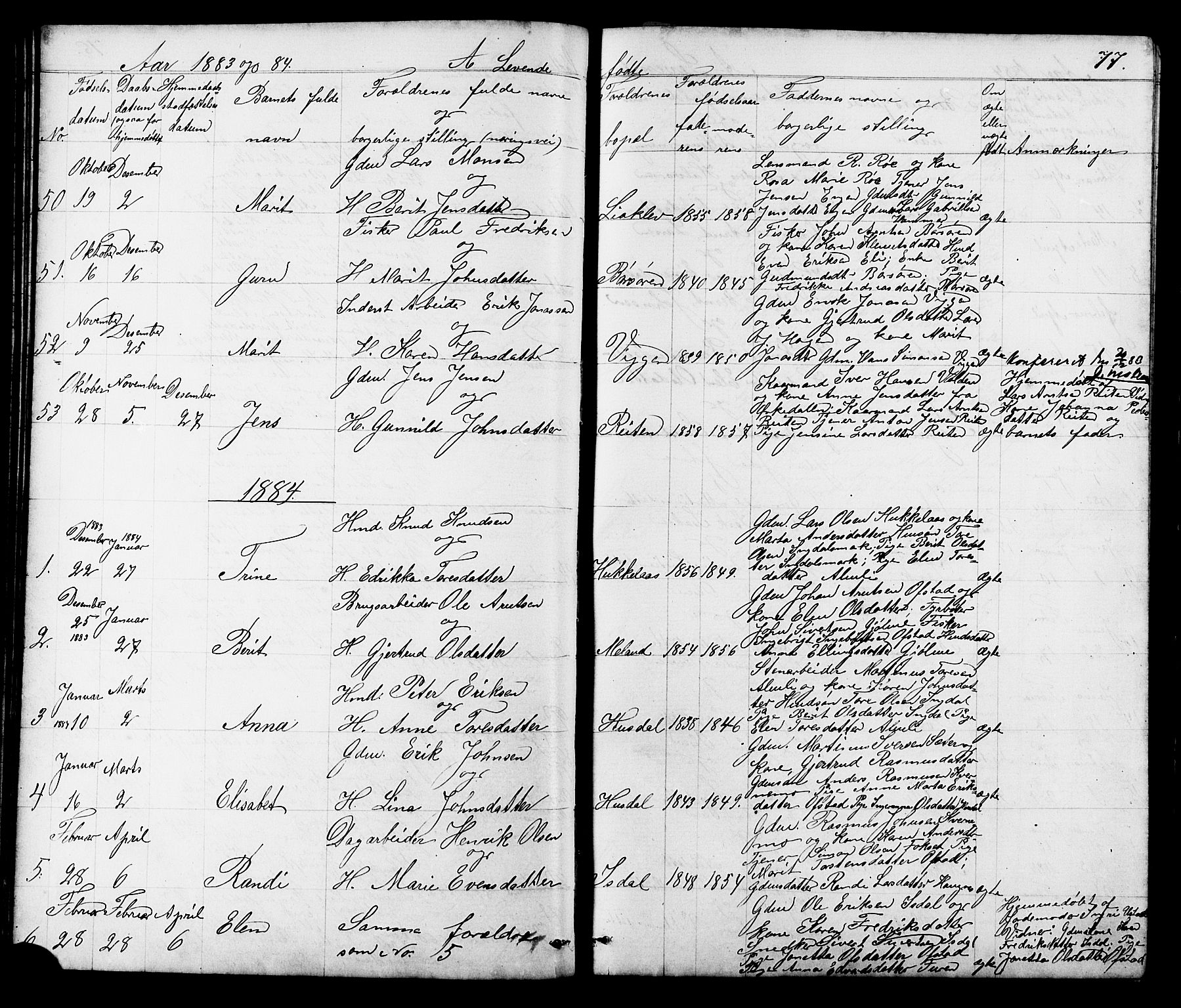 Ministerialprotokoller, klokkerbøker og fødselsregistre - Sør-Trøndelag, SAT/A-1456/665/L0777: Parish register (copy) no. 665C02, 1867-1915, p. 77