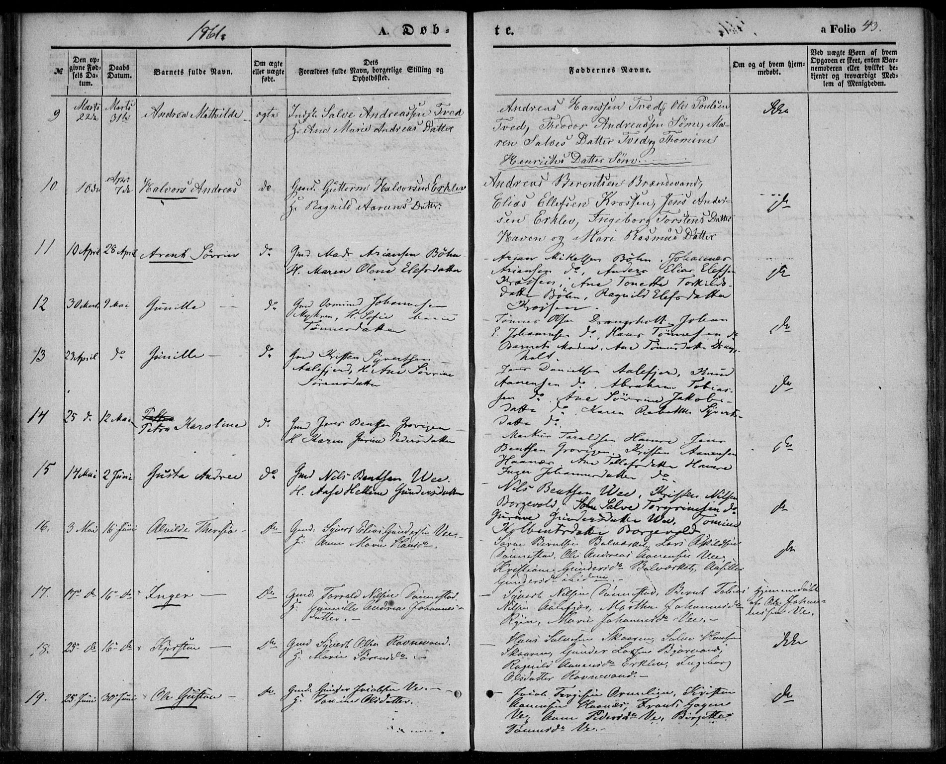 Tveit sokneprestkontor, AV/SAK-1111-0043/F/Fa/L0005: Parish register (official) no. A 5, 1853-1871, p. 43