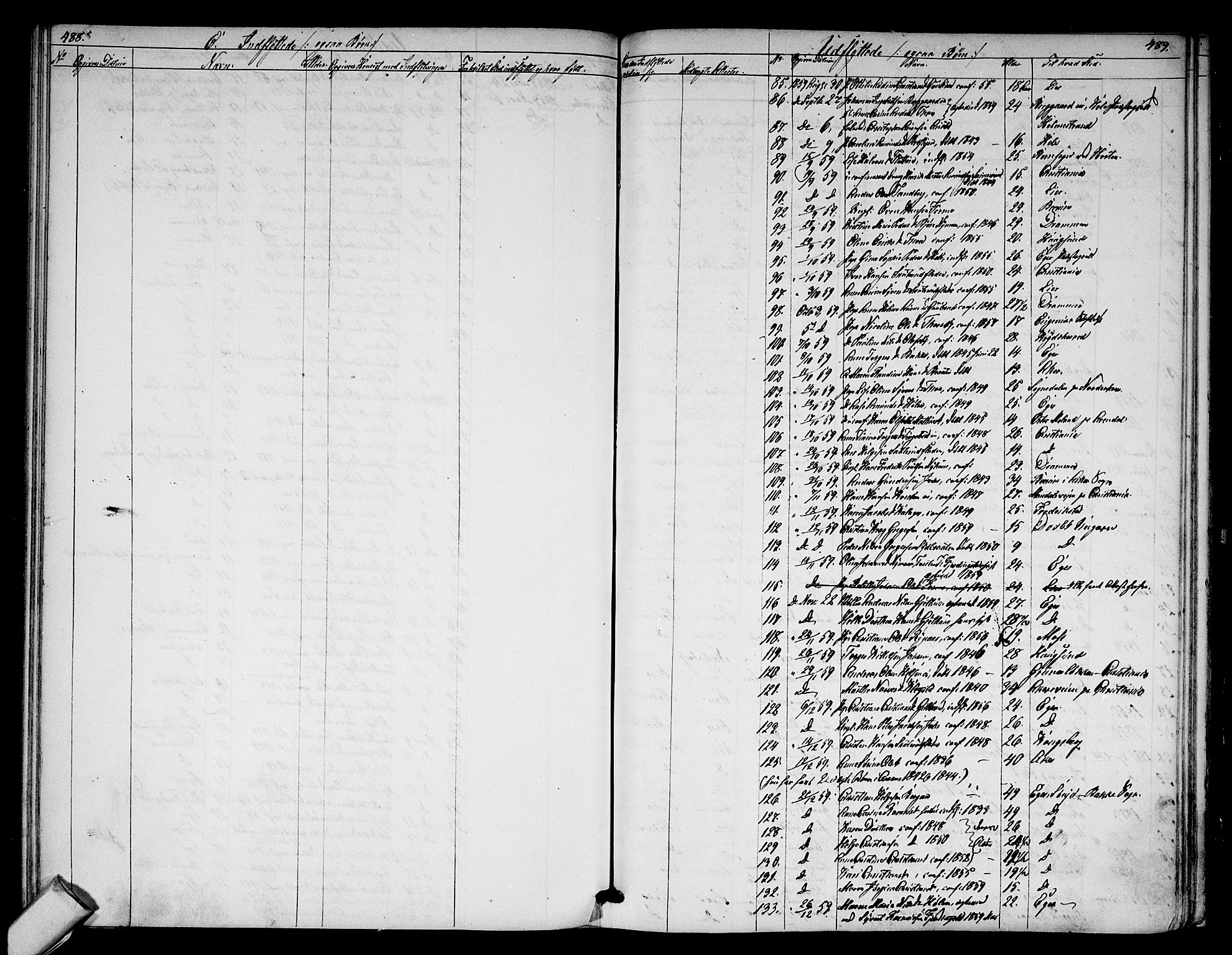 Modum kirkebøker, SAKO/A-234/G/Ga/L0006: Parish register (copy) no. I 6, 1854-1868, p. 488-489
