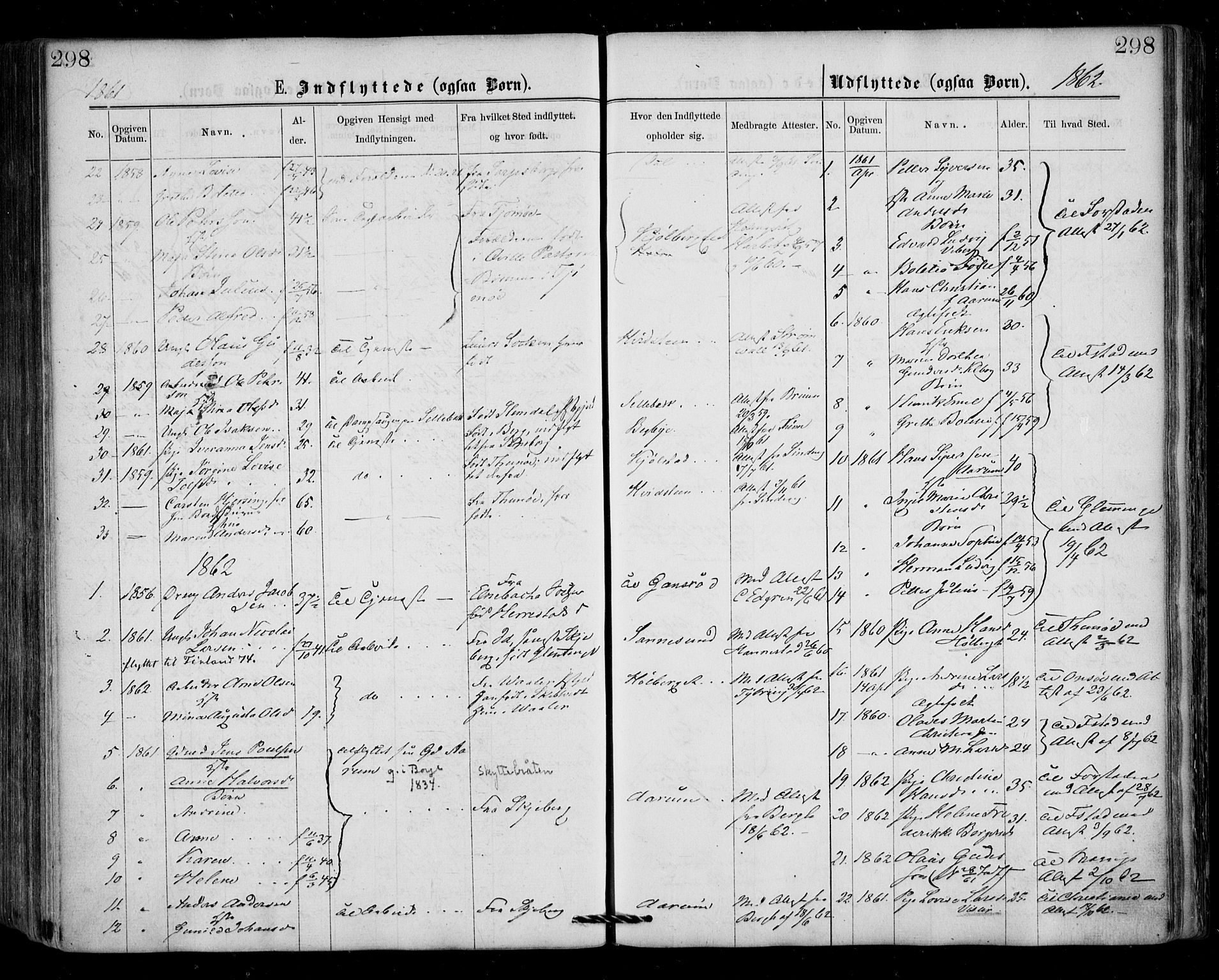 Borge prestekontor Kirkebøker, SAO/A-10903/F/Fa/L0006: Parish register (official) no. I 6, 1861-1874, p. 298