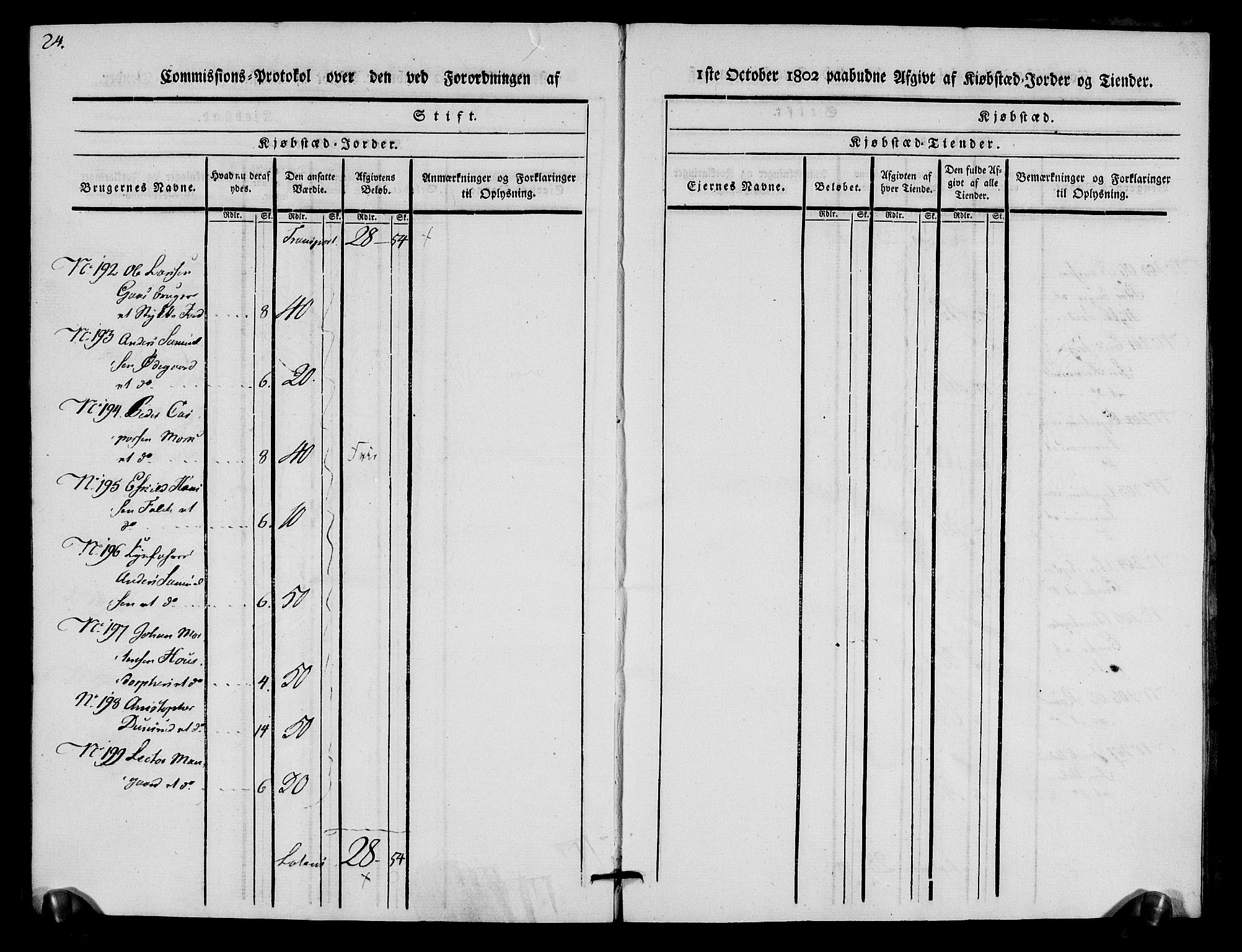 Rentekammeret inntil 1814, Realistisk ordnet avdeling, RA/EA-4070/N/Ne/Nea/L0056c: Numedal og Sandsvær fogderi. Kommisjonsprotokoll for Kongsberg bergstad, 1803, p. 27