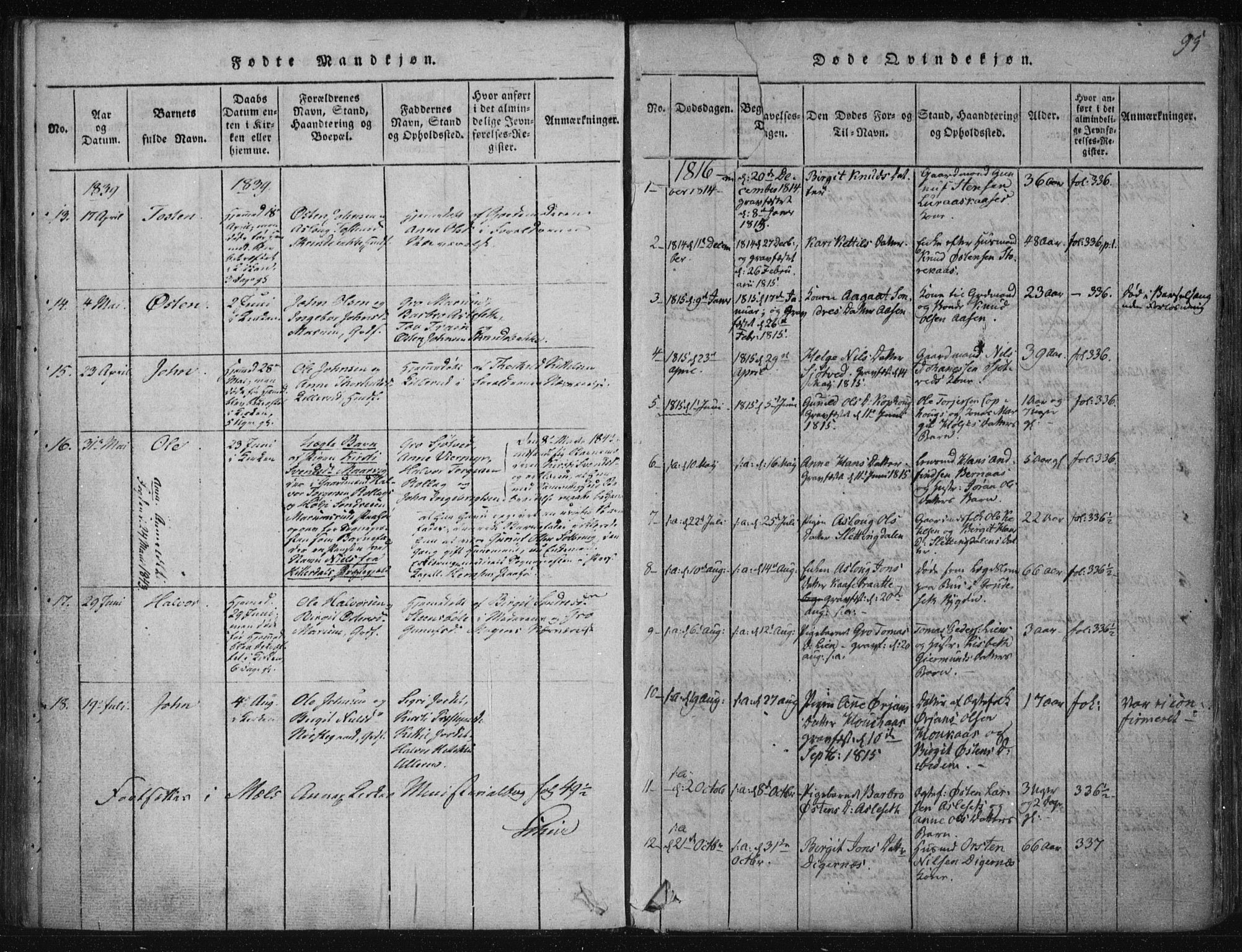 Tinn kirkebøker, SAKO/A-308/F/Fa/L0004: Parish register (official) no. I 4, 1815-1843, p. 94b-95a