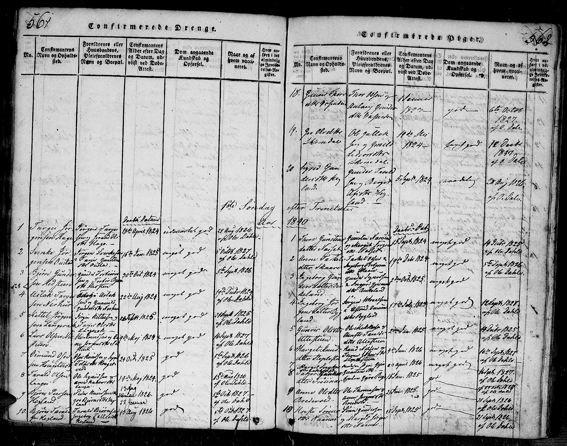 Bygland sokneprestkontor, SAK/1111-0006/F/Fa/Fab/L0003: Parish register (official) no. A 3, 1816-1841, p. 561-562