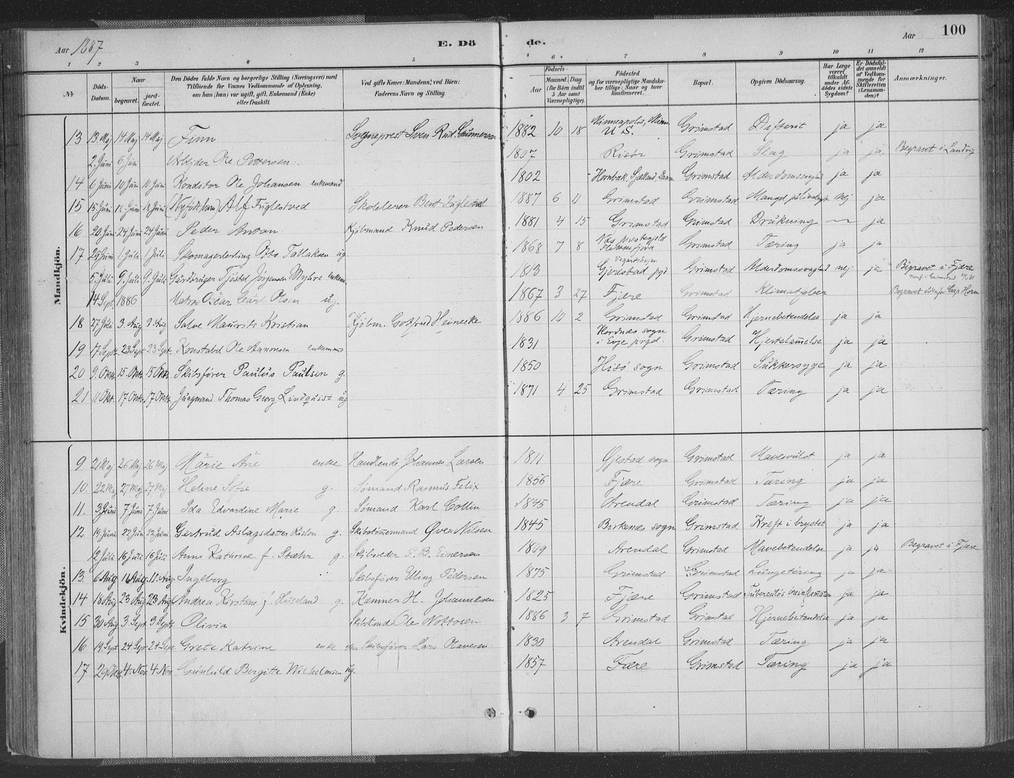 Grimstad sokneprestkontor, SAK/1111-0017/F/Fa/L0004: Parish register (official) no. A 3, 1882-1910, p. 100