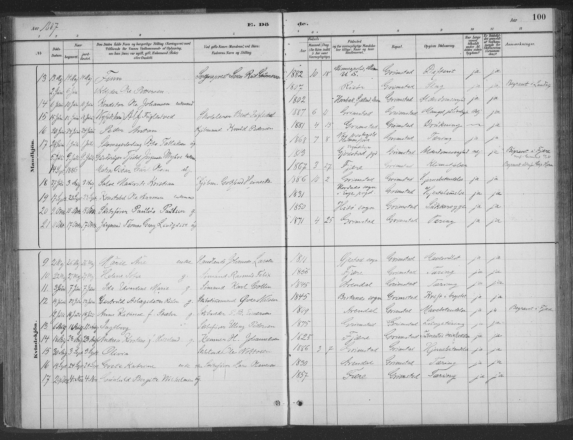 Grimstad sokneprestkontor, AV/SAK-1111-0017/F/Fa/L0004: Parish register (official) no. A 3, 1882-1910, p. 100