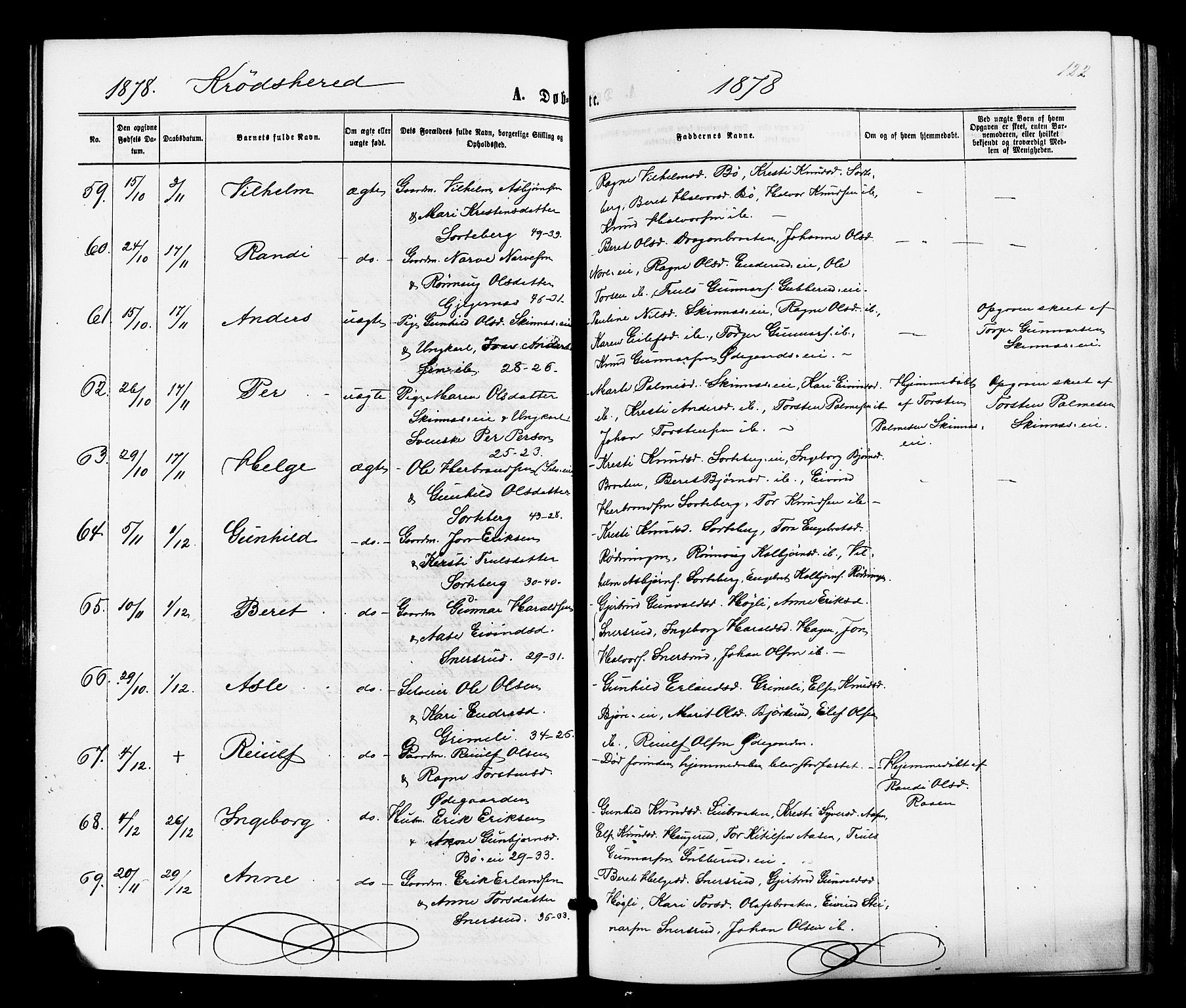 Sigdal kirkebøker, AV/SAKO-A-245/F/Fa/L0010: Parish register (official) no. I 10 /2, 1872-1878, p. 122